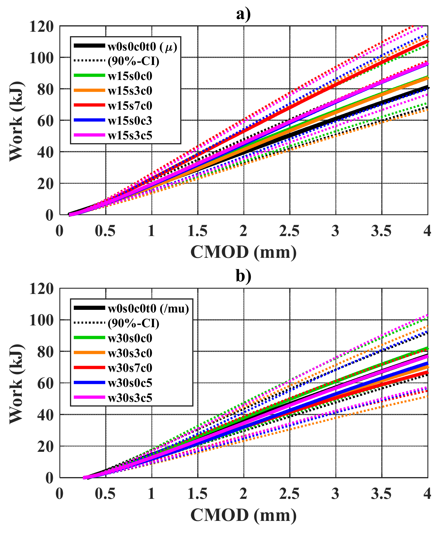 Materials 14 02642 g0a4
