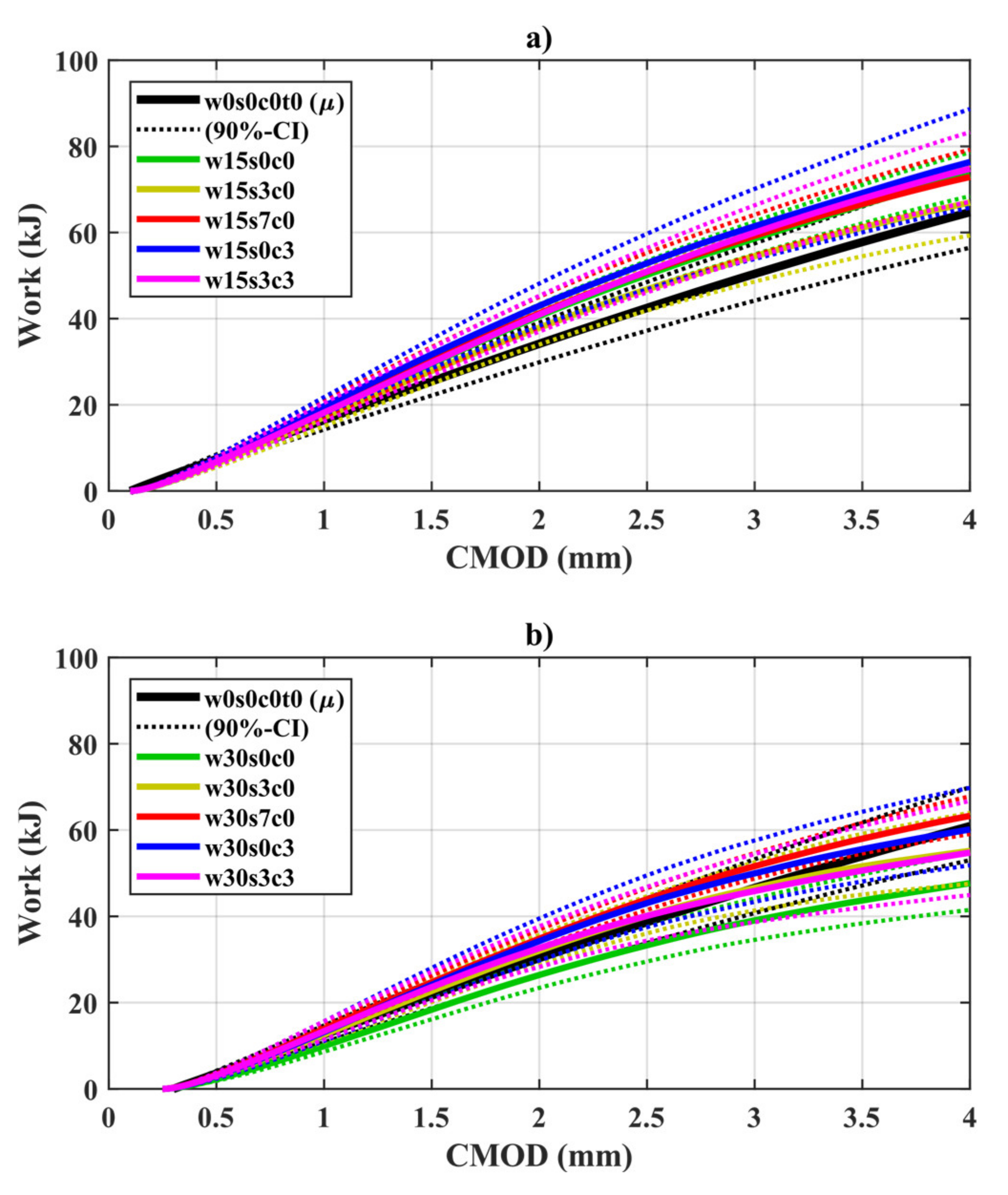 Materials 14 02642 g0a6