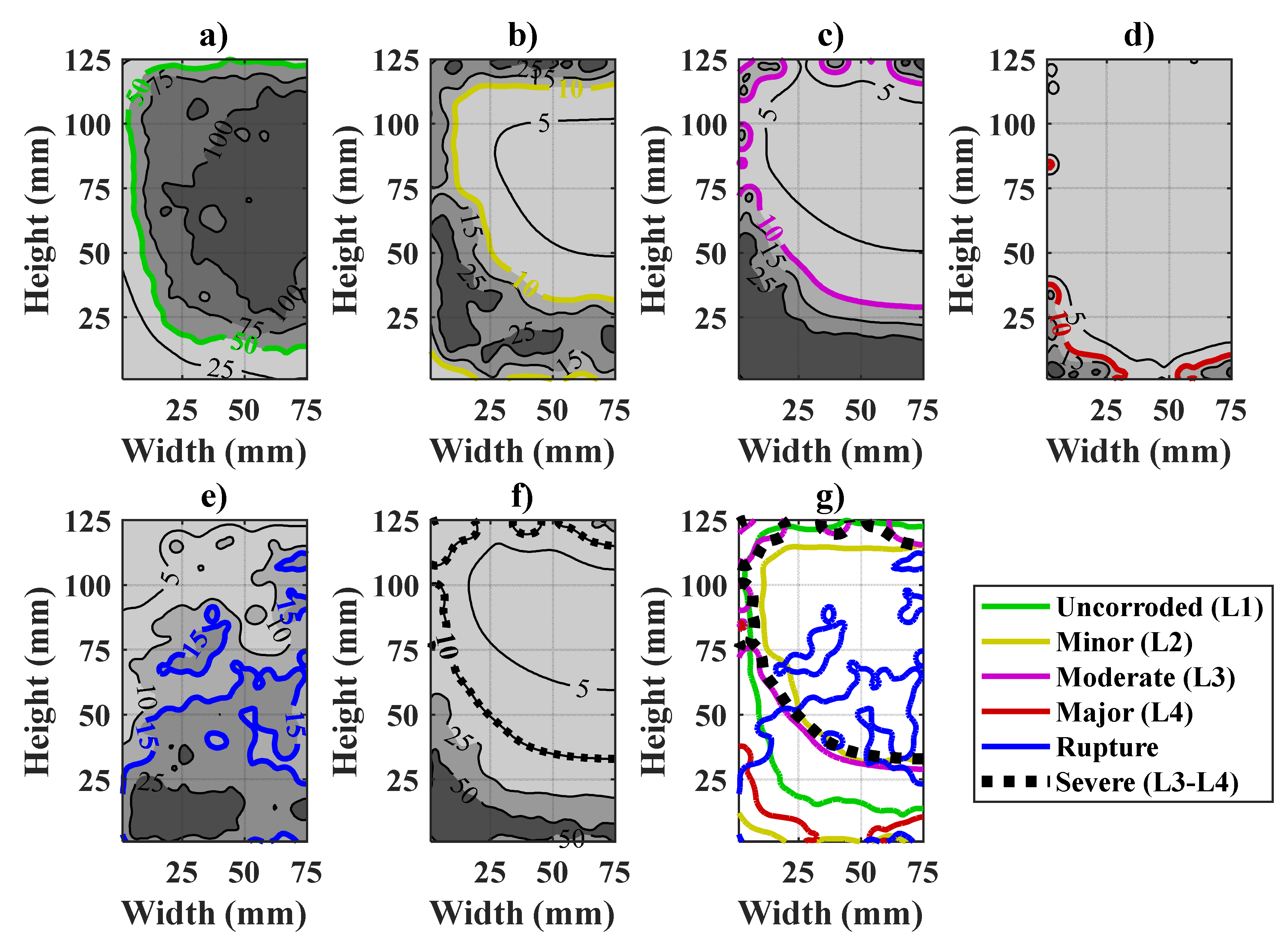 Materials 14 02642 g0a9
