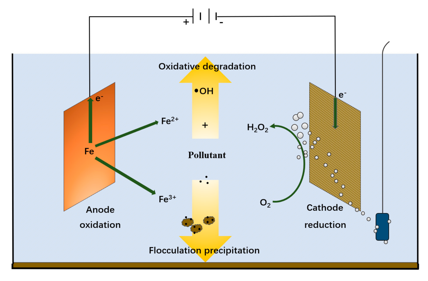 Materials 14 02643 g006