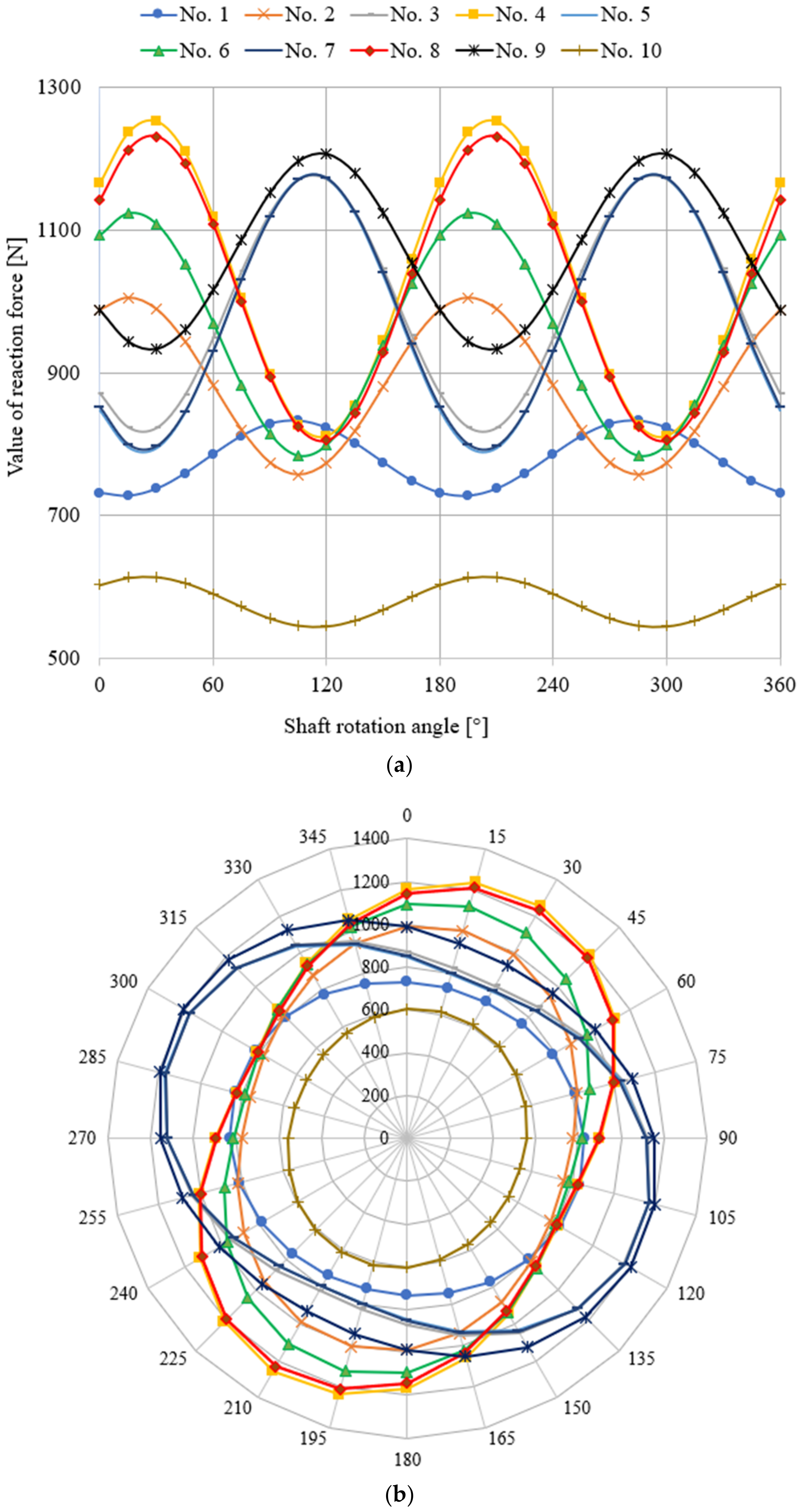 Materials 14 02644 g003