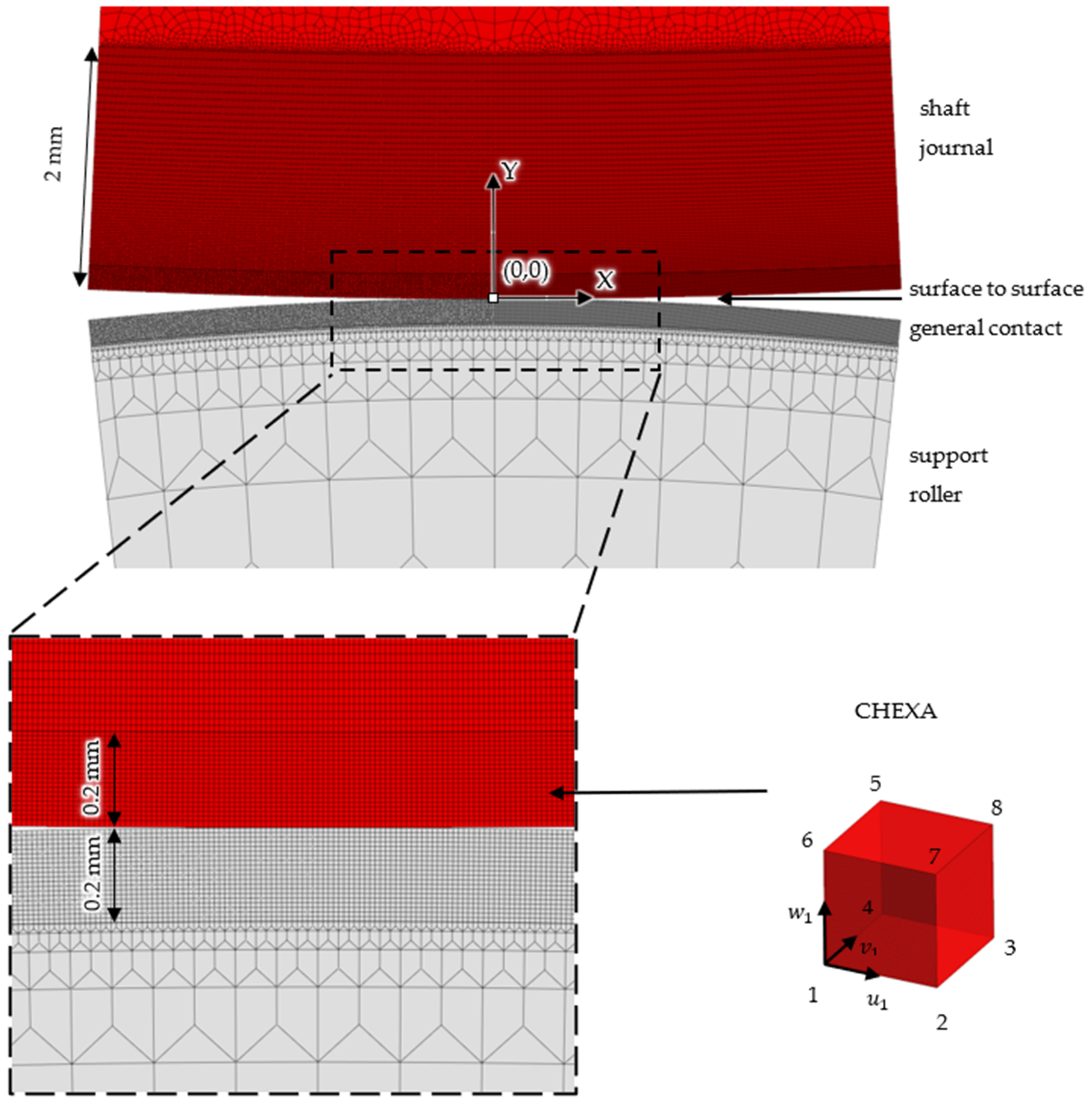 Materials 14 02644 g006