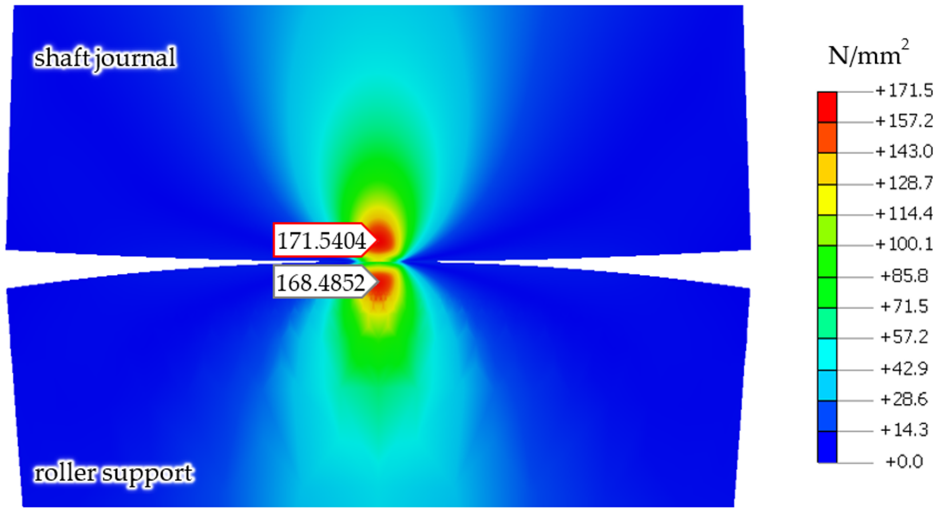 Materials 14 02644 g008