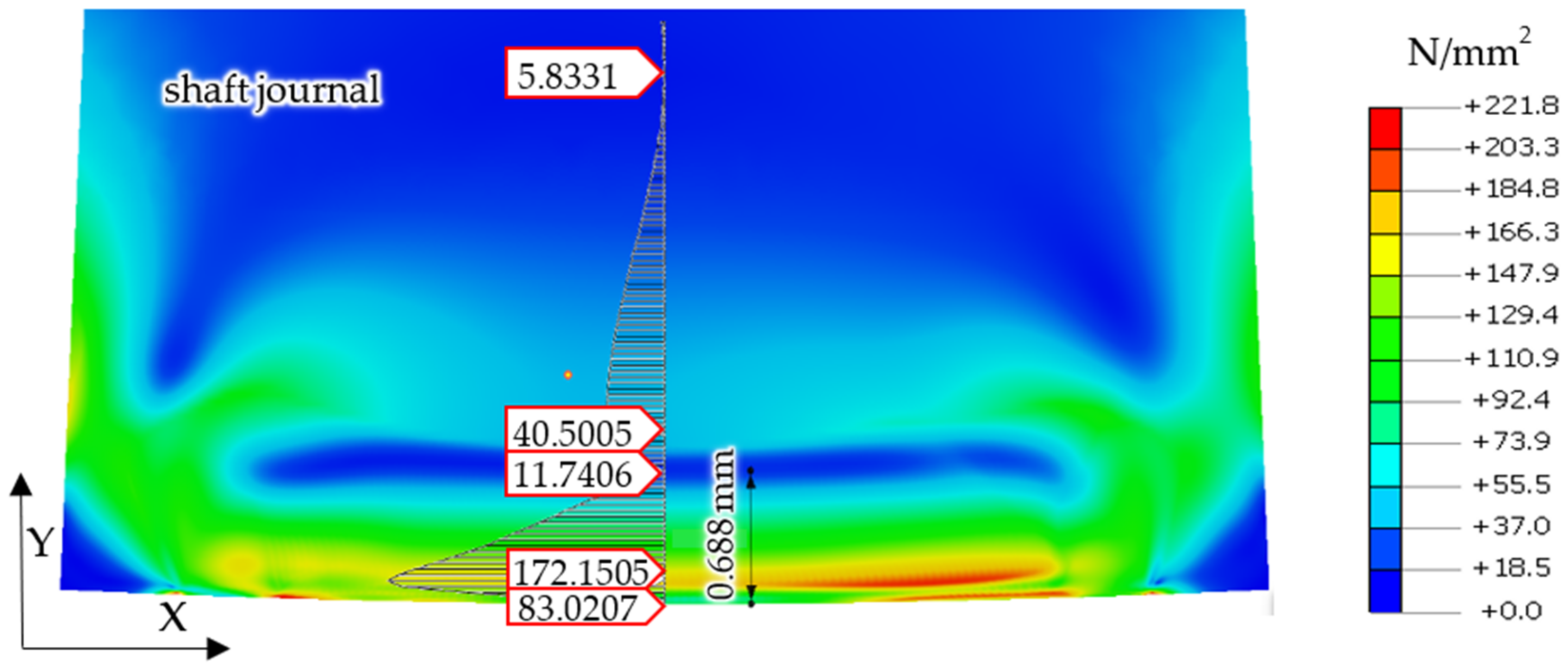 Materials 14 02644 g011