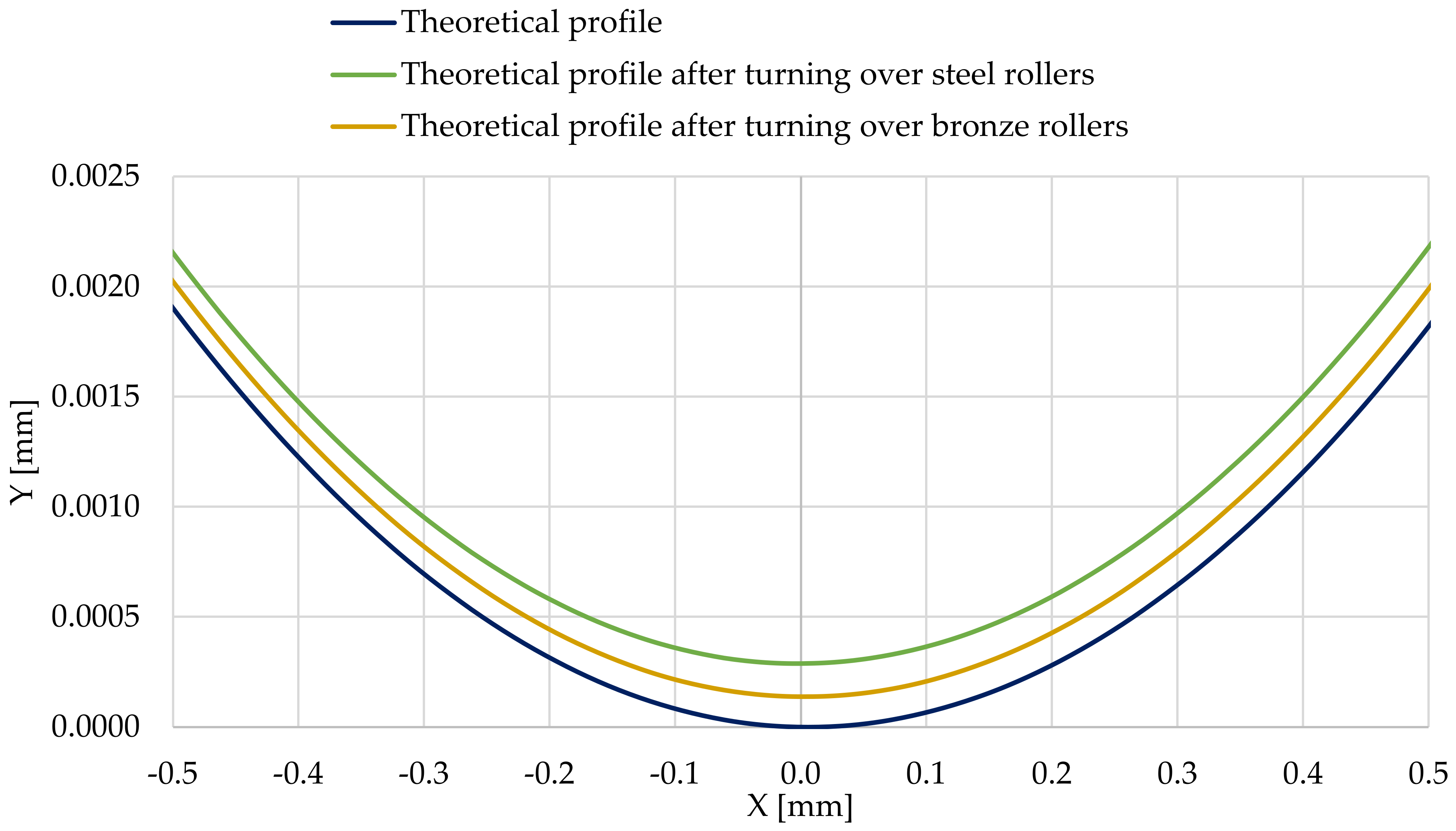 Materials 14 02644 g013