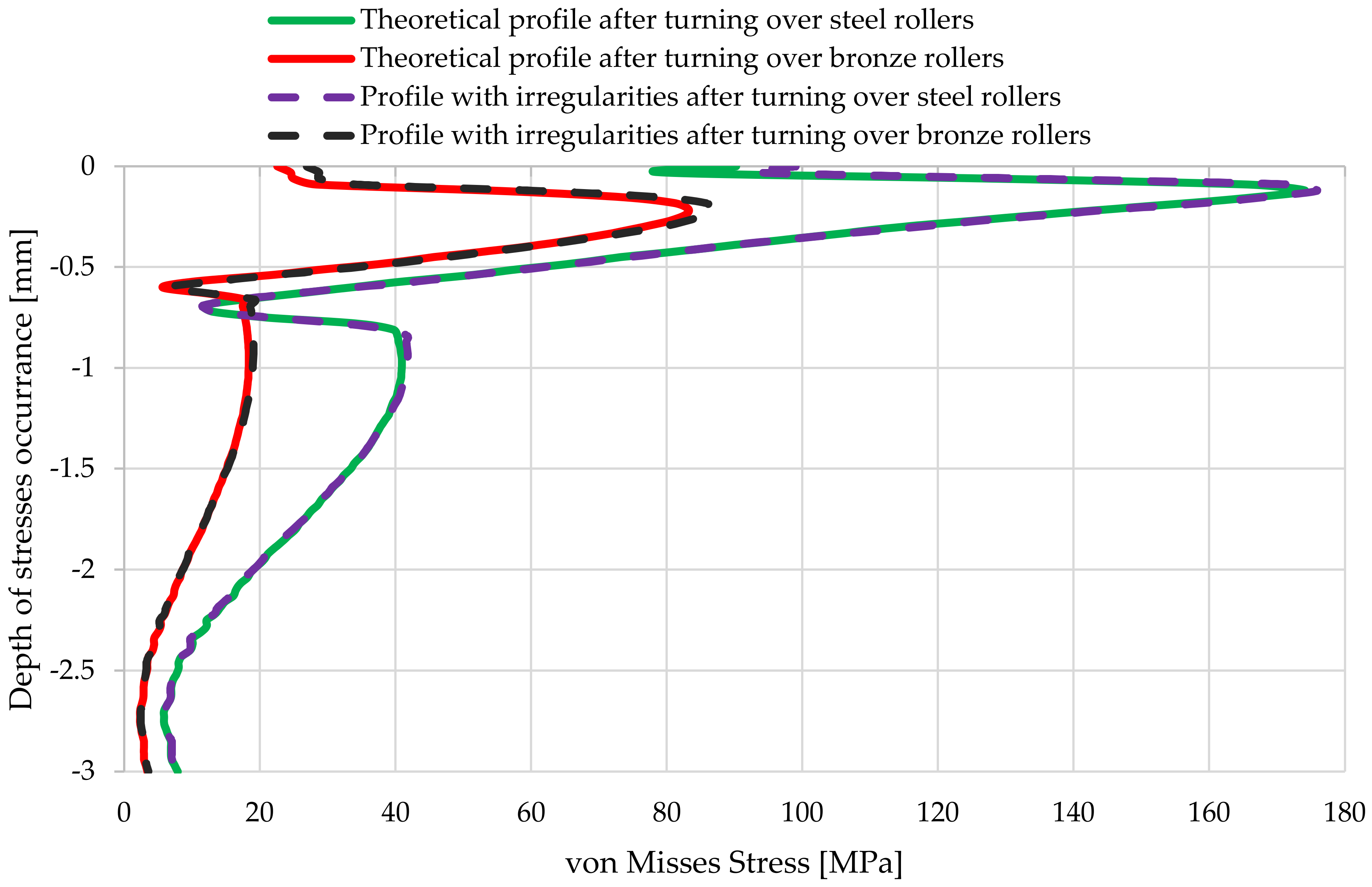 Materials 14 02644 g020