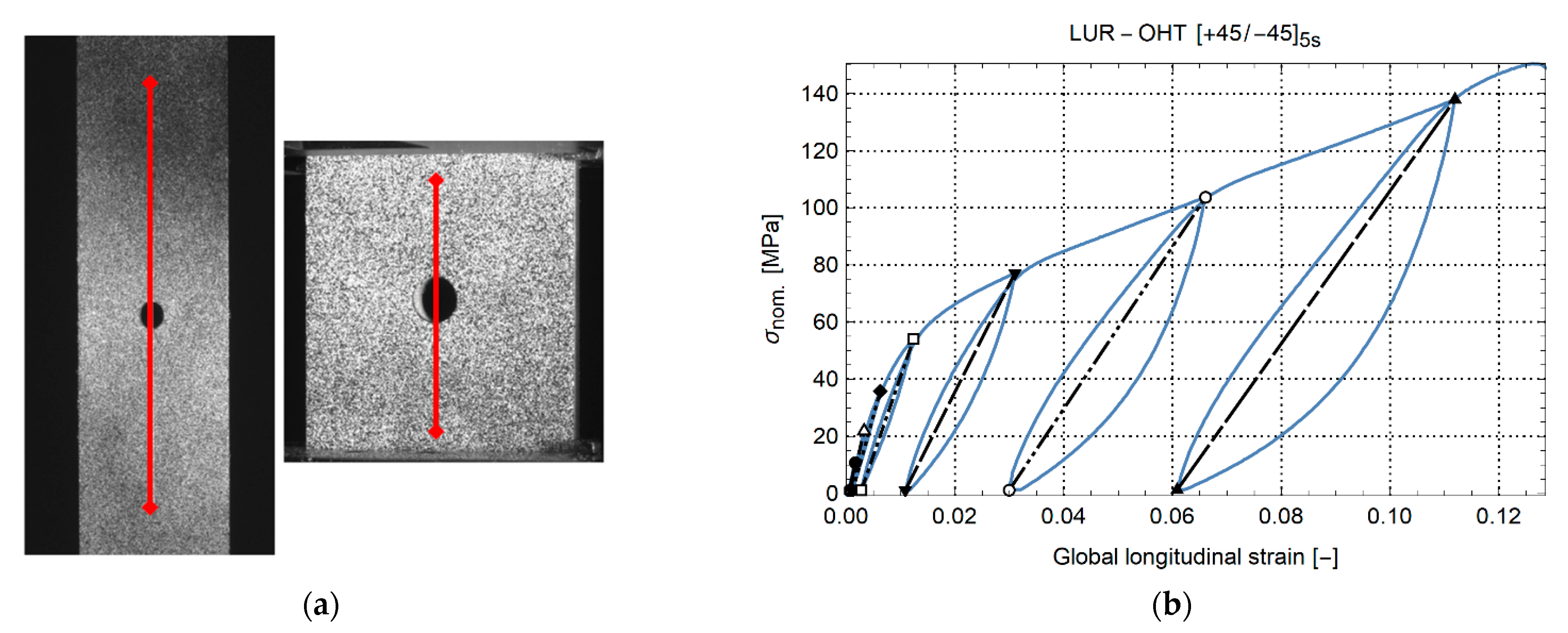 Materials 14 02646 g002 Materials 14 02646 g002
