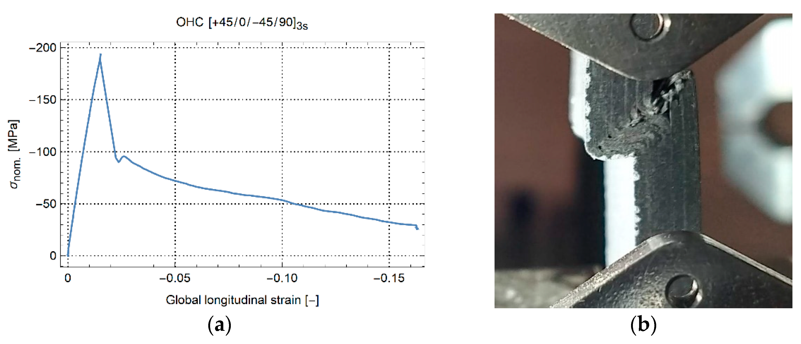 Materials 14 02646 g004 Materials 14 02646 g004