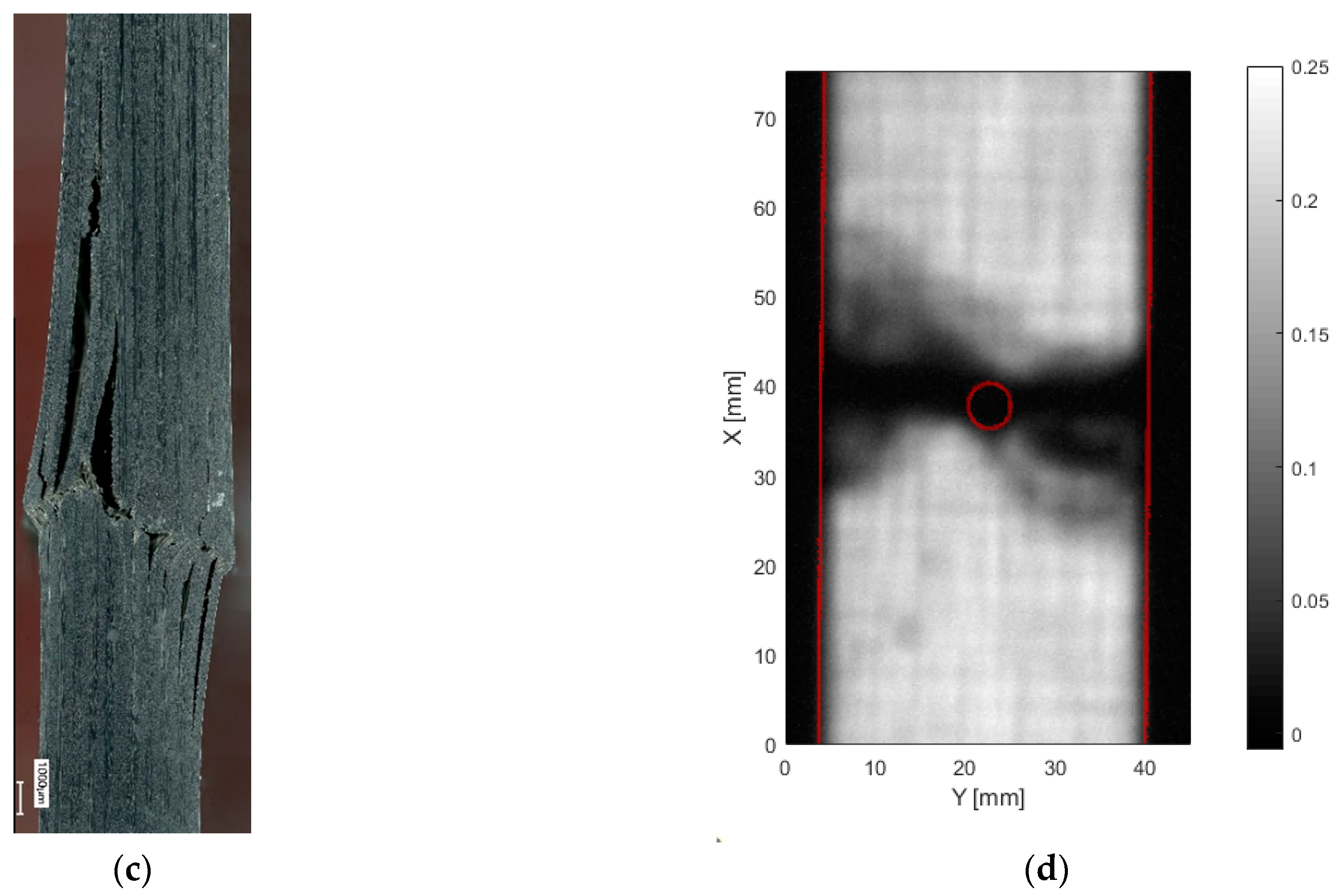 Materials 14 02646 g006b Materials 14 02646 g006b