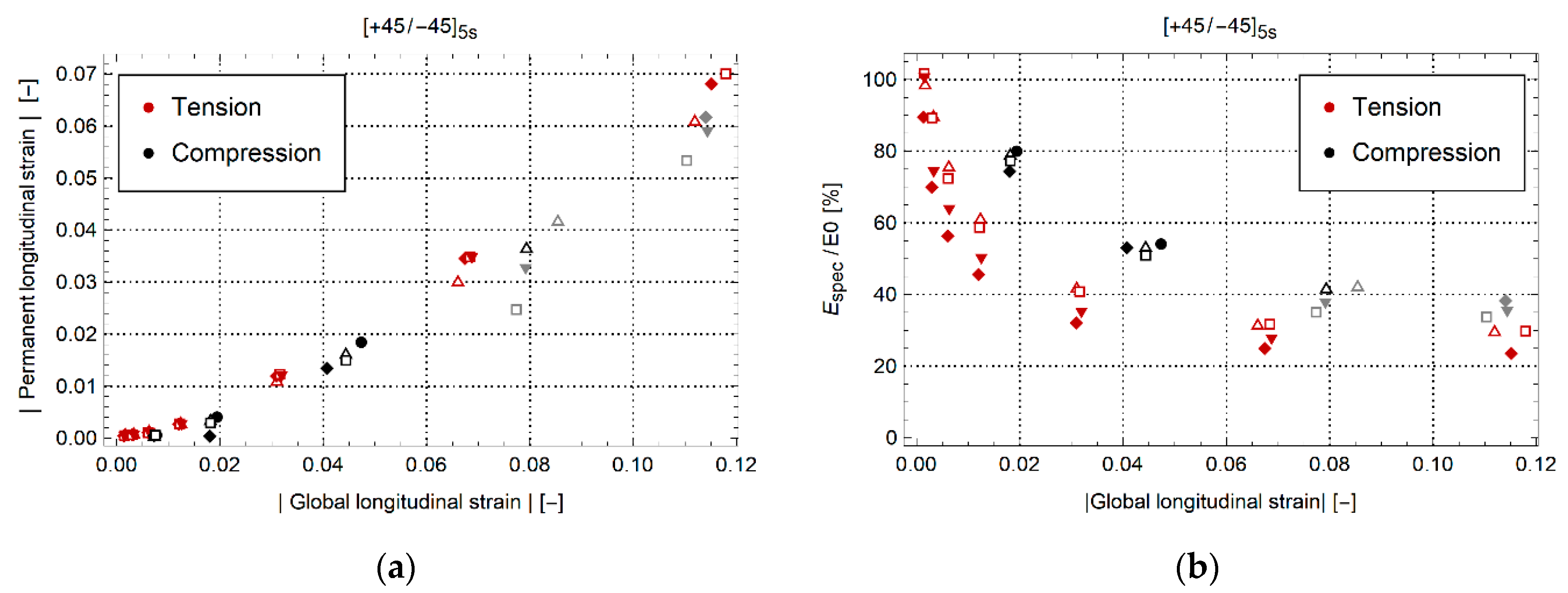 Materials 14 02646 g011 Materials 14 02646 g011