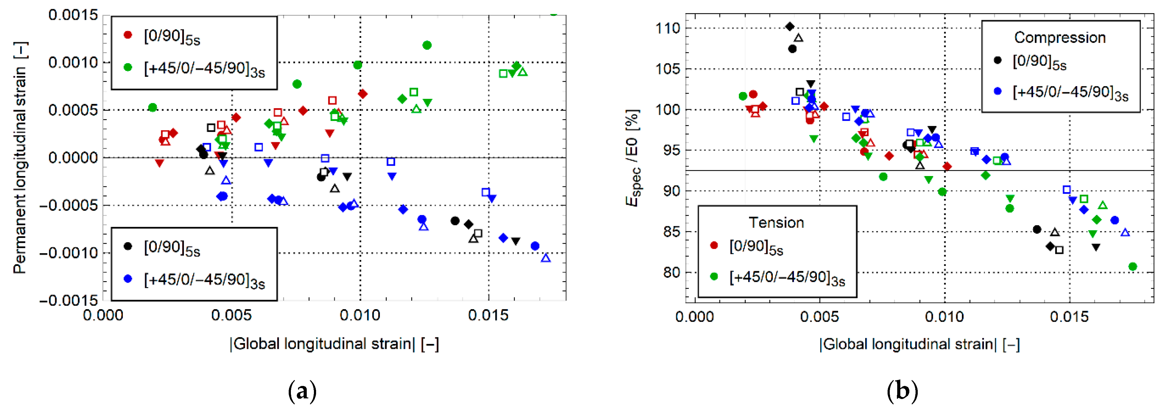 Materials 14 02646 g012 Materials 14 02646 g012