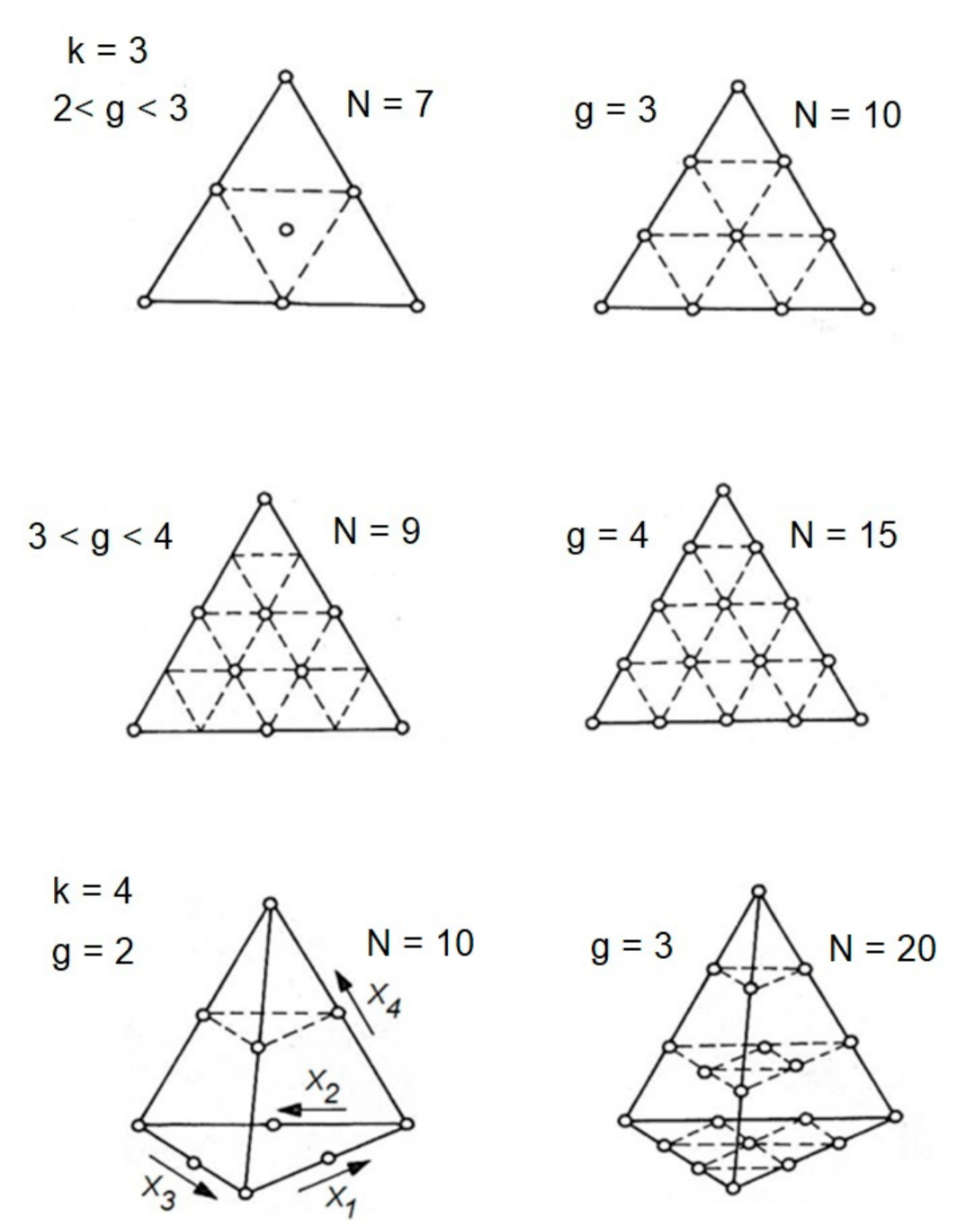 Materials 14 02651 g001