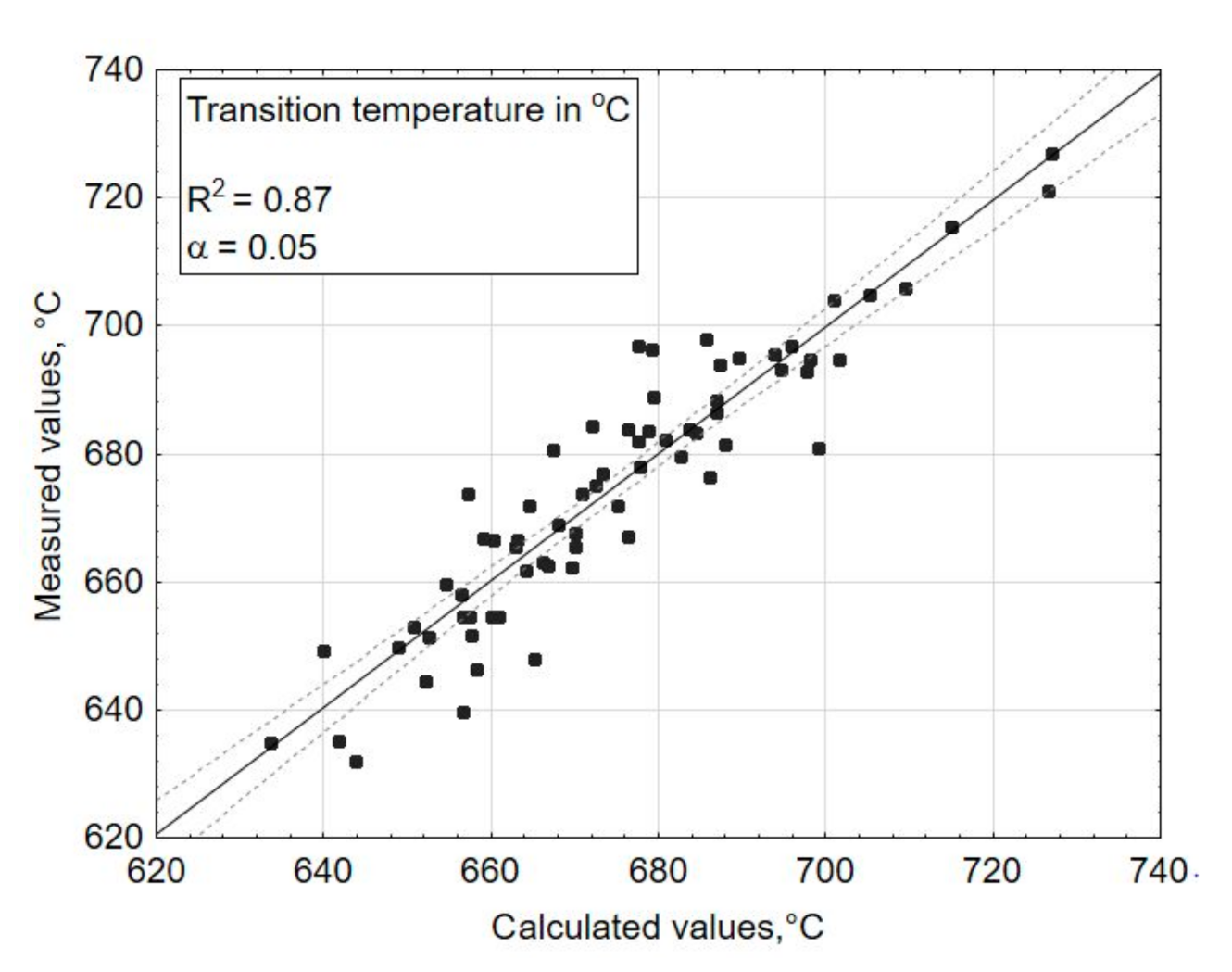 Materials 14 02651 g004