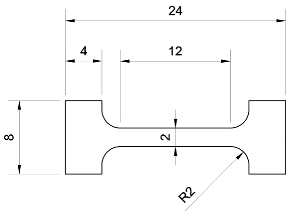 Materials 14 02652 g001 Materials 14 02652 g001