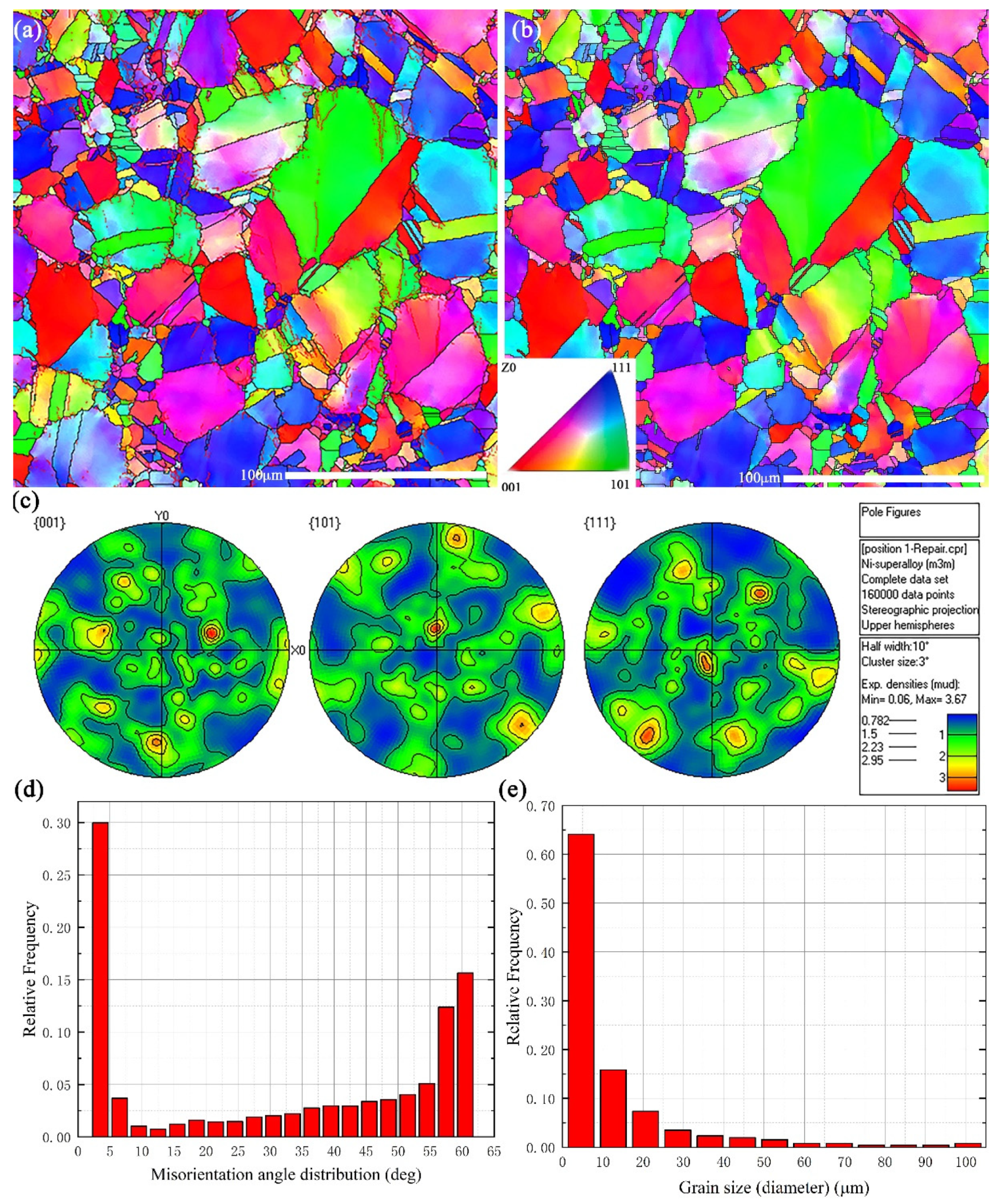 Materials 14 02652 g002 Materials 14 02652 g002