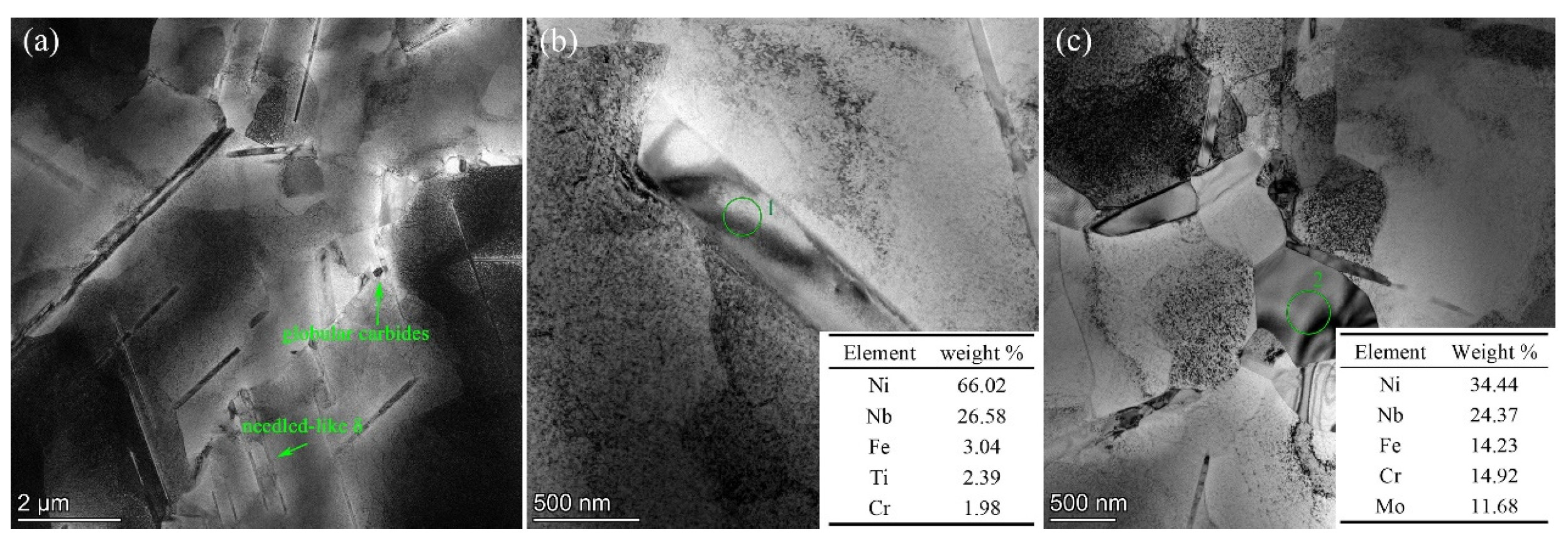 Materials 14 02652 g003 Materials 14 02652 g003