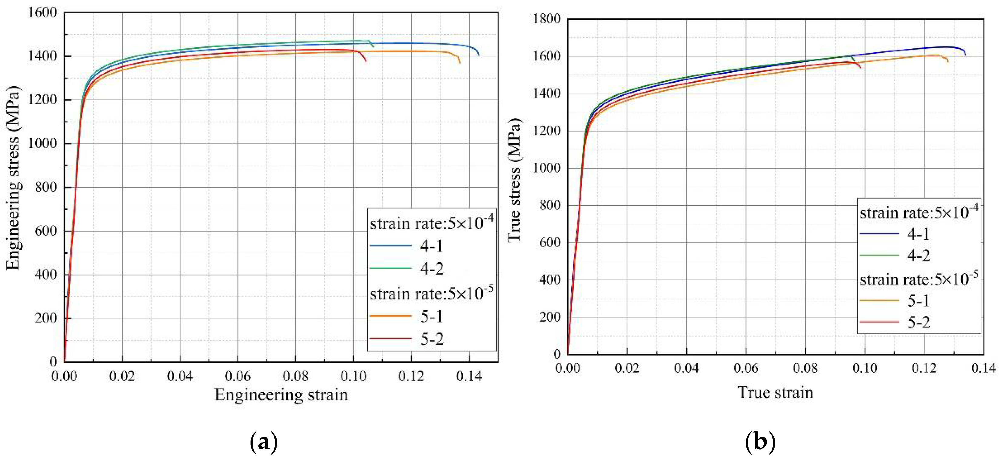 Materials 14 02652 g004 Materials 14 02652 g004
