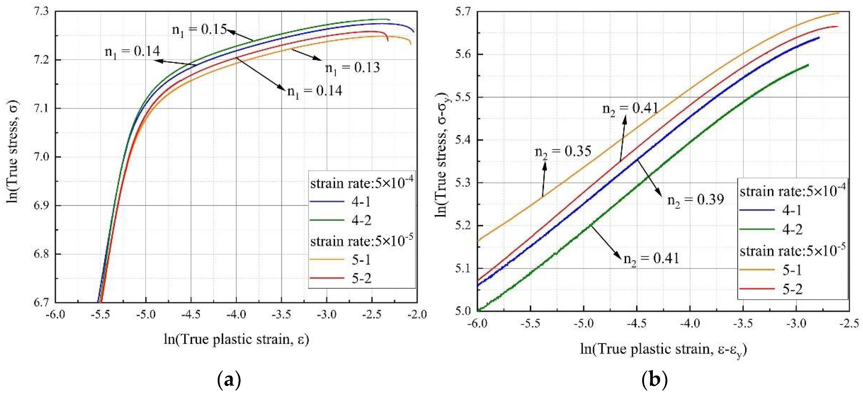 Materials 14 02652 g005 Materials 14 02652 g005