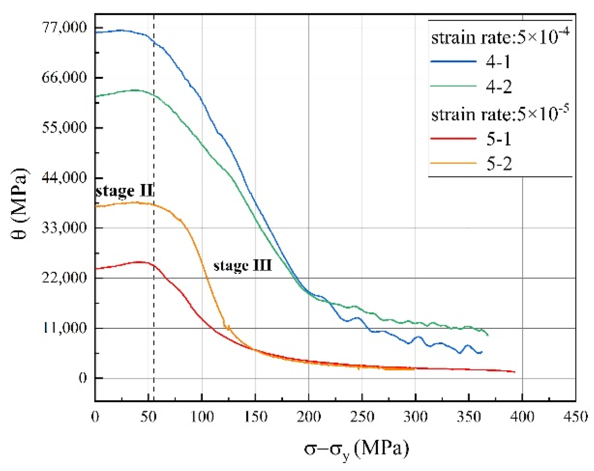 Materials 14 02652 g010 Materials 14 02652 g010