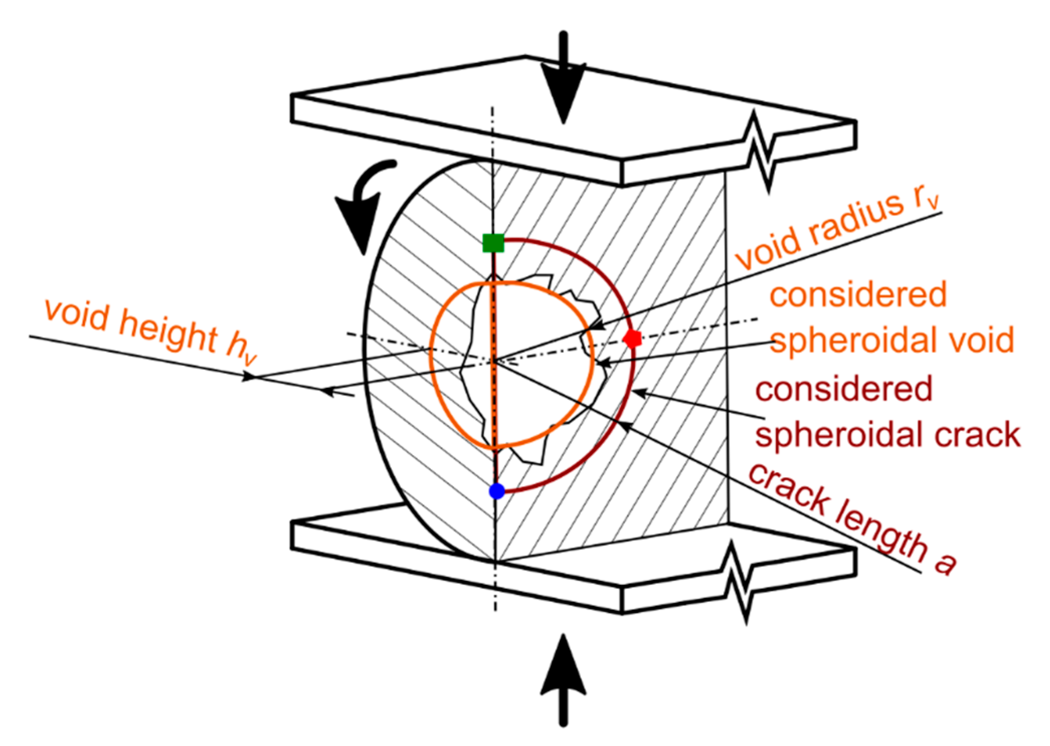 Materials 14 02656 g004 Materials 14 02656 g004