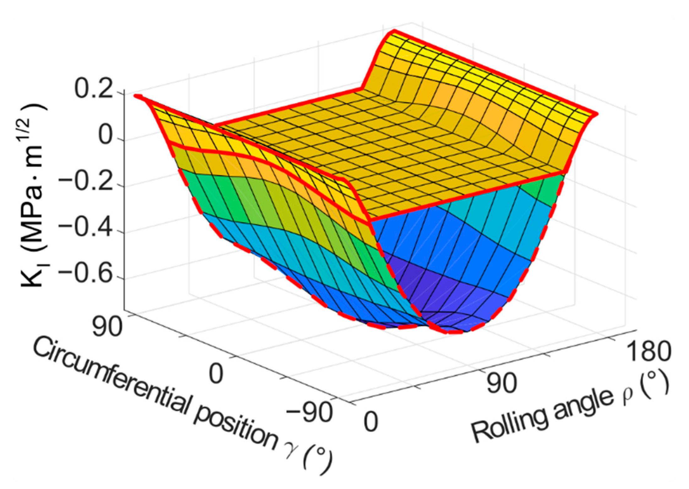 Materials 14 02656 g006 Materials 14 02656 g006