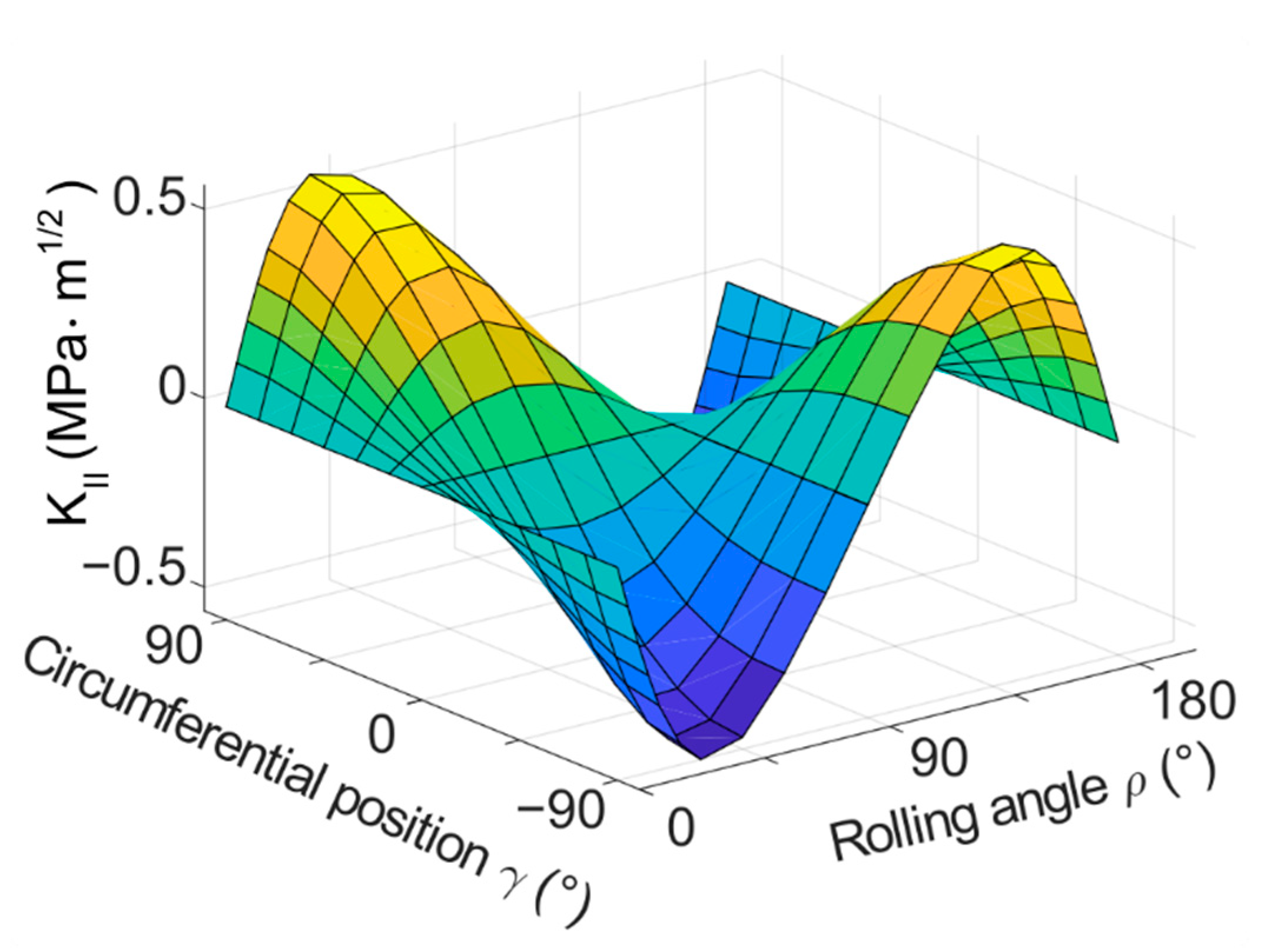 Materials 14 02656 g007 Materials 14 02656 g007