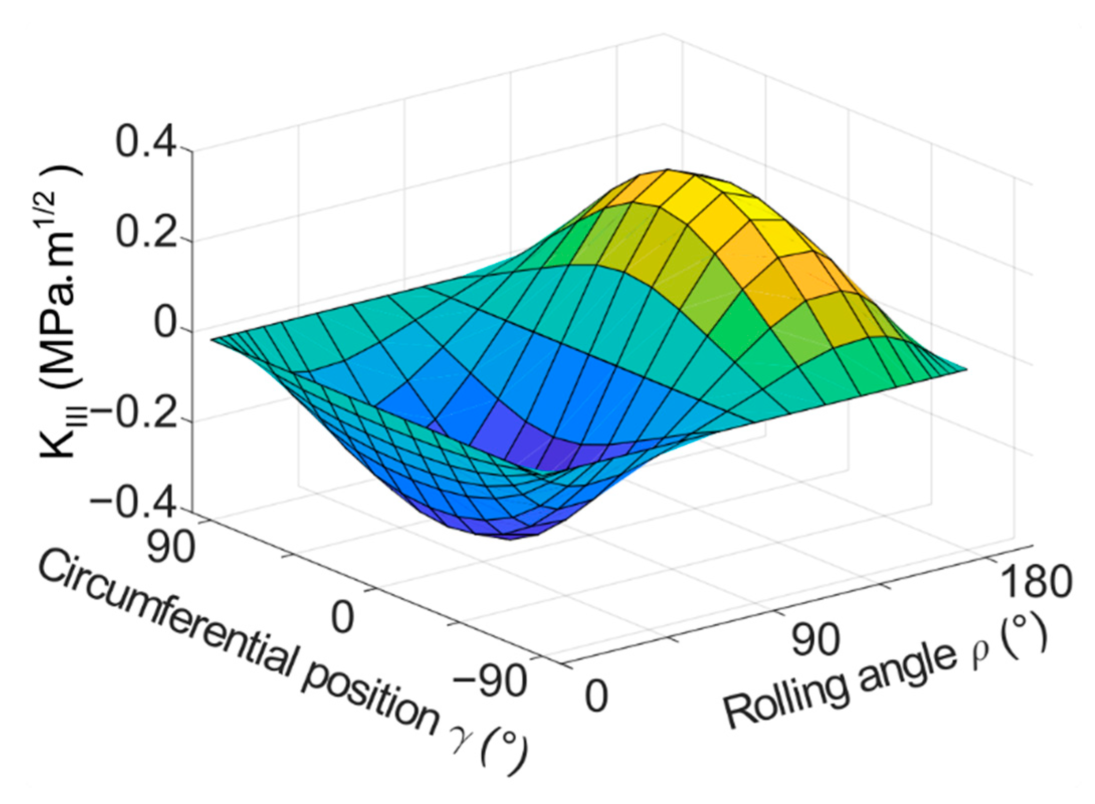 Materials 14 02656 g008 Materials 14 02656 g008