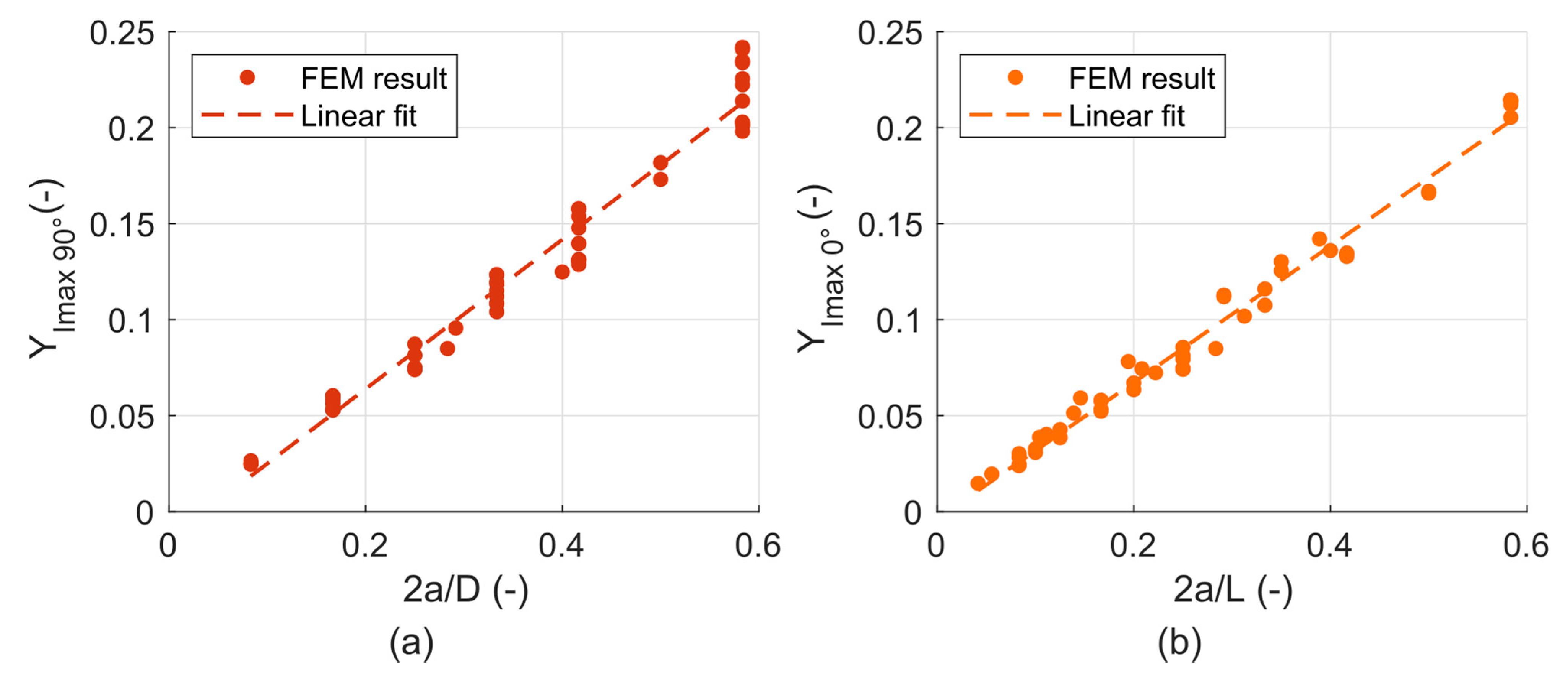 Materials 14 02656 g011 Materials 14 02656 g011