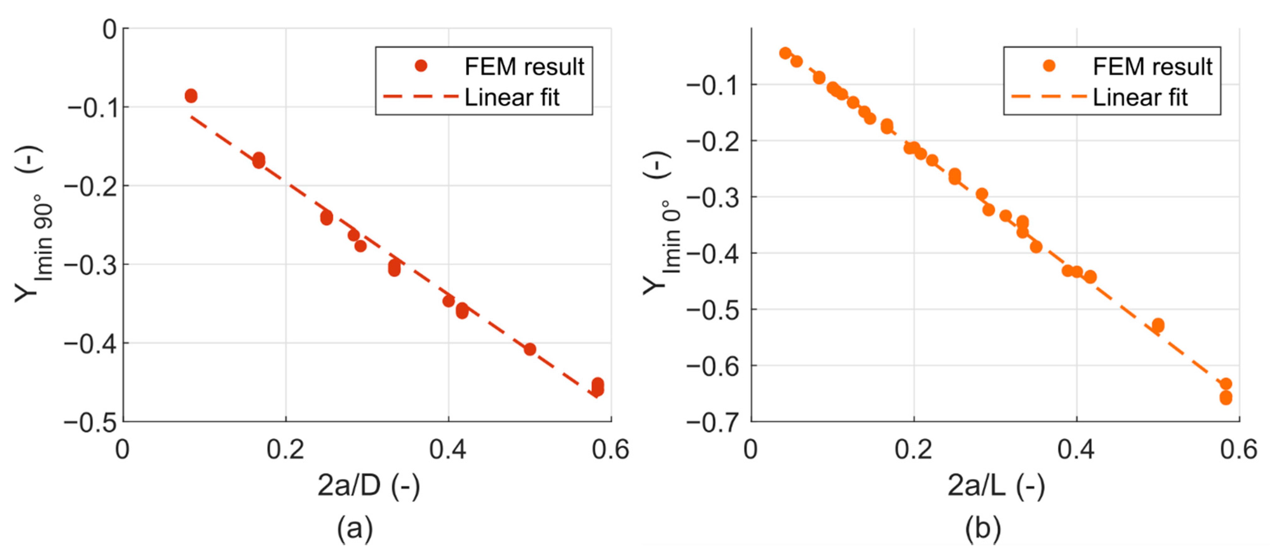 Materials 14 02656 g012 Materials 14 02656 g012