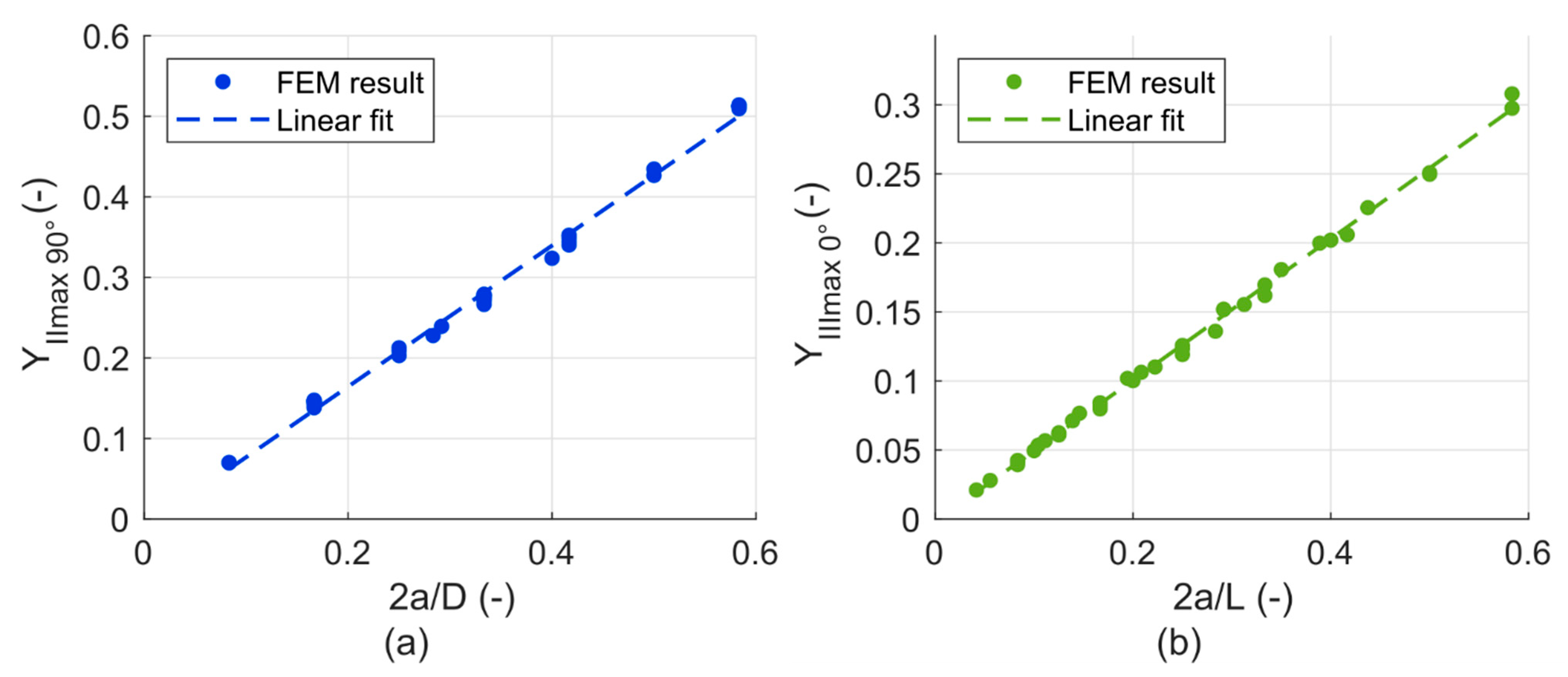 Materials 14 02656 g013 Materials 14 02656 g013