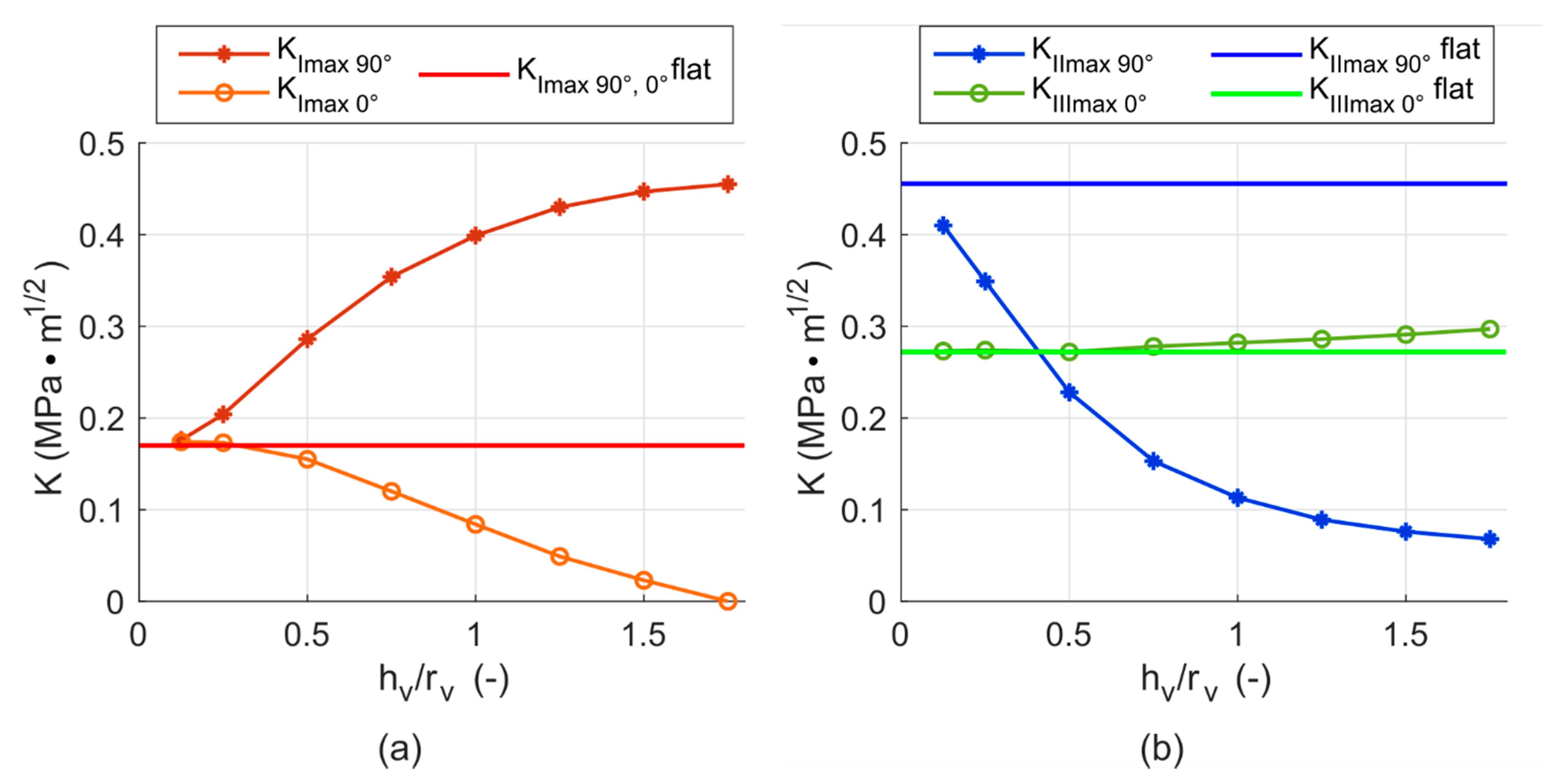 Materials 14 02656 g014 Materials 14 02656 g014