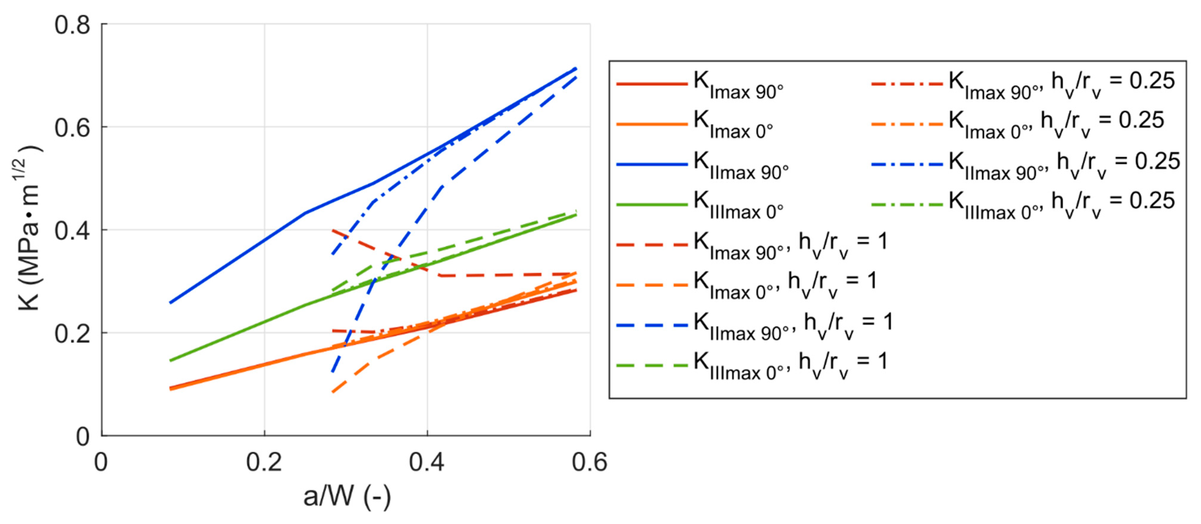 Materials 14 02656 g015 Materials 14 02656 g015