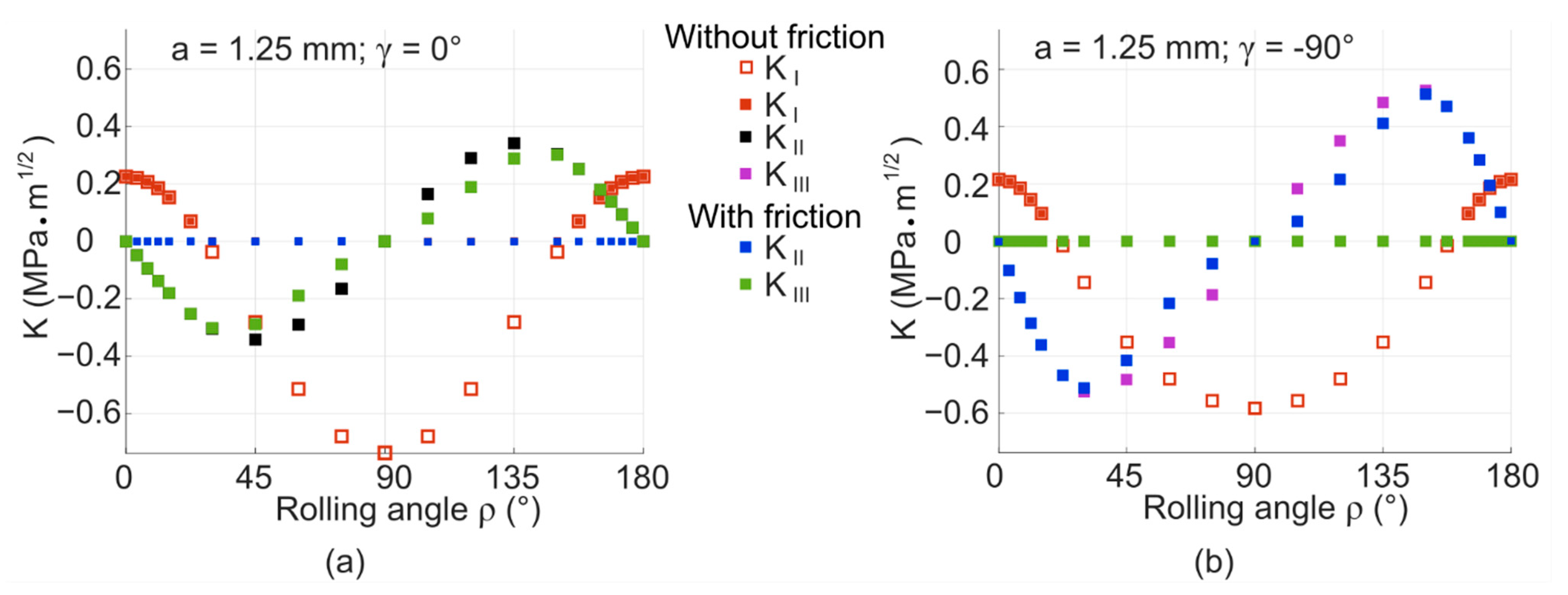 Materials 14 02656 g016 Materials 14 02656 g016