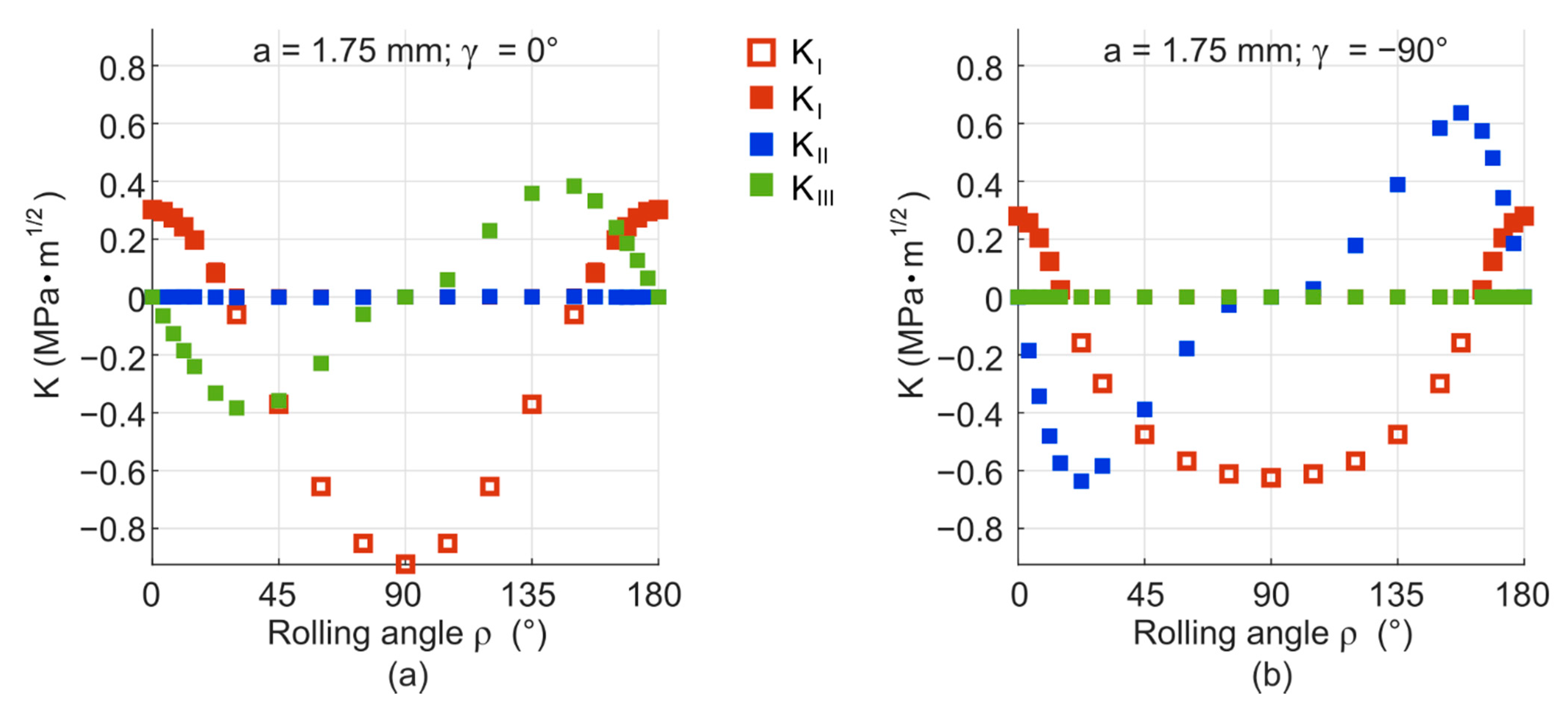 Materials 14 02656 g0a10 Materials 14 02656 g0a10