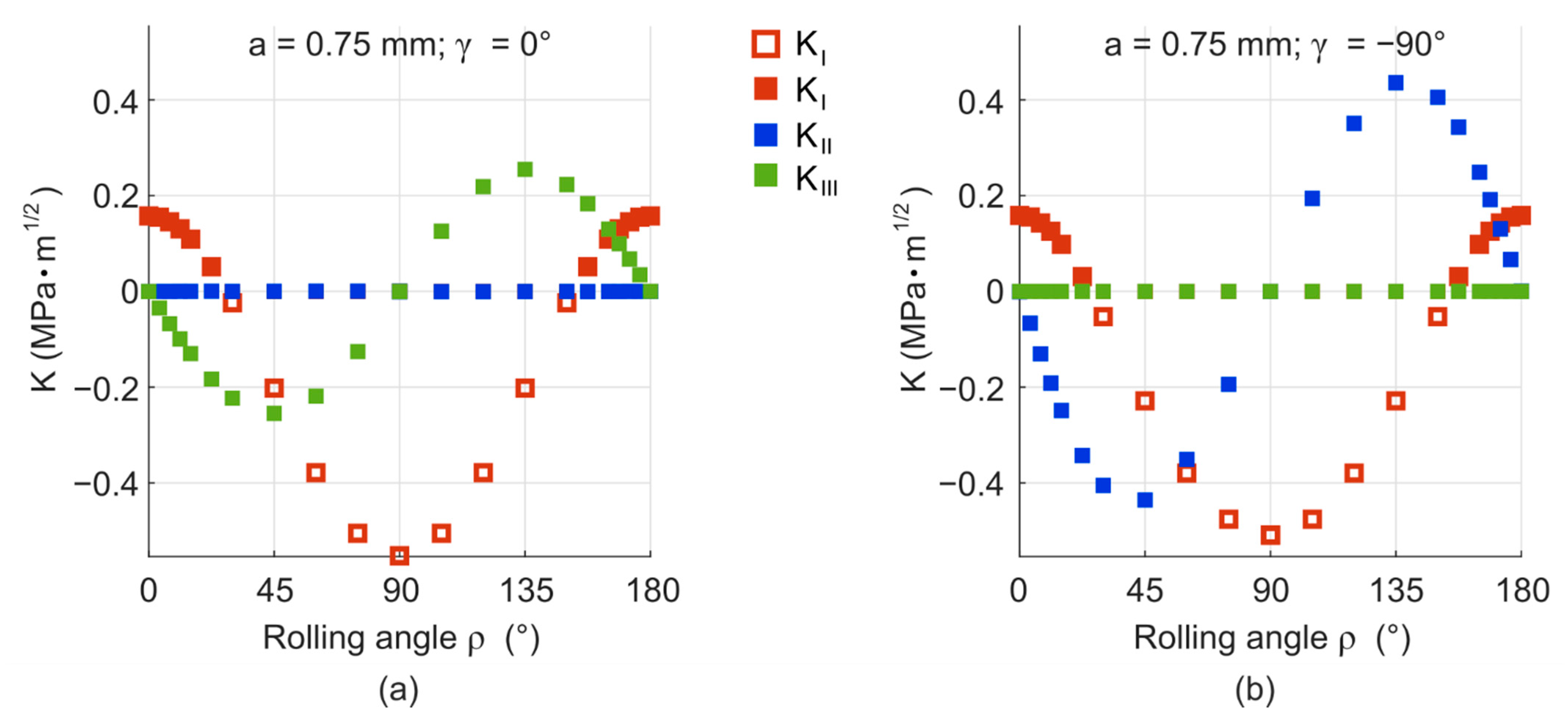 Materials 14 02656 g0a2 Materials 14 02656 g0a2