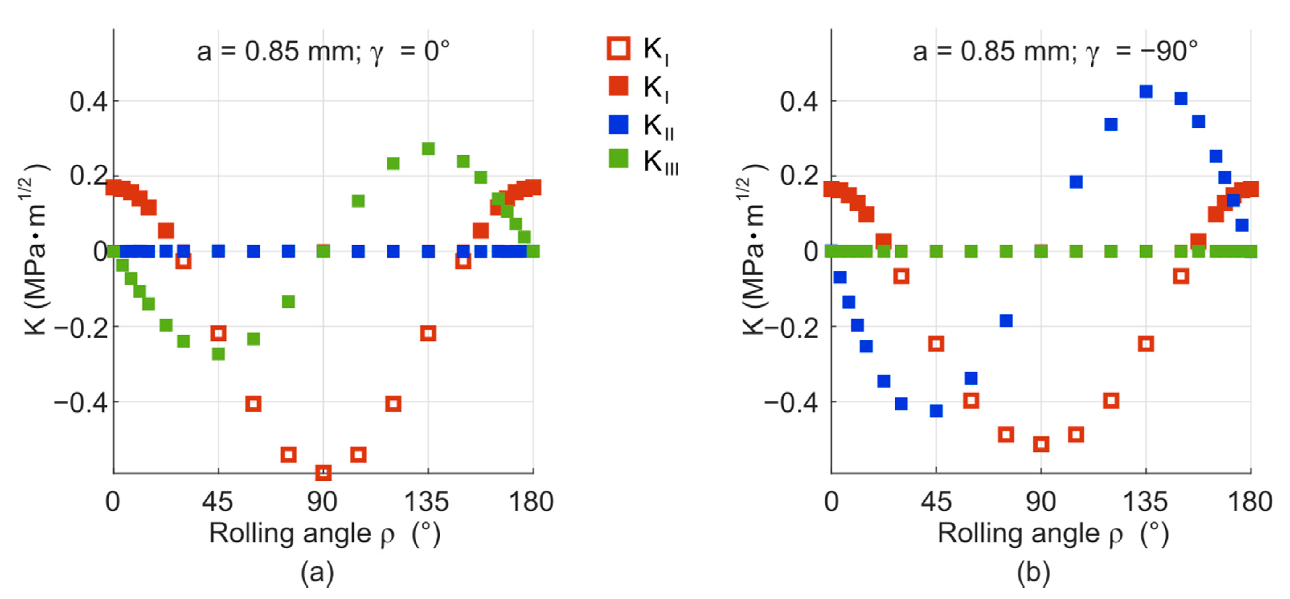 Materials 14 02656 g0a3 Materials 14 02656 g0a3