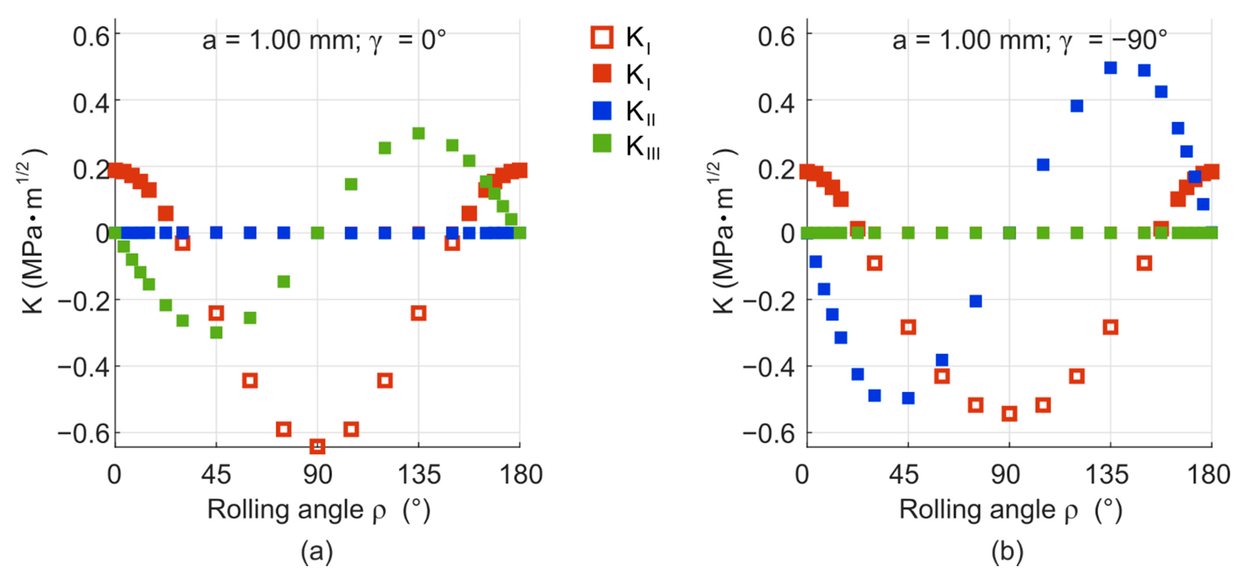 Materials 14 02656 g0a4 Materials 14 02656 g0a4