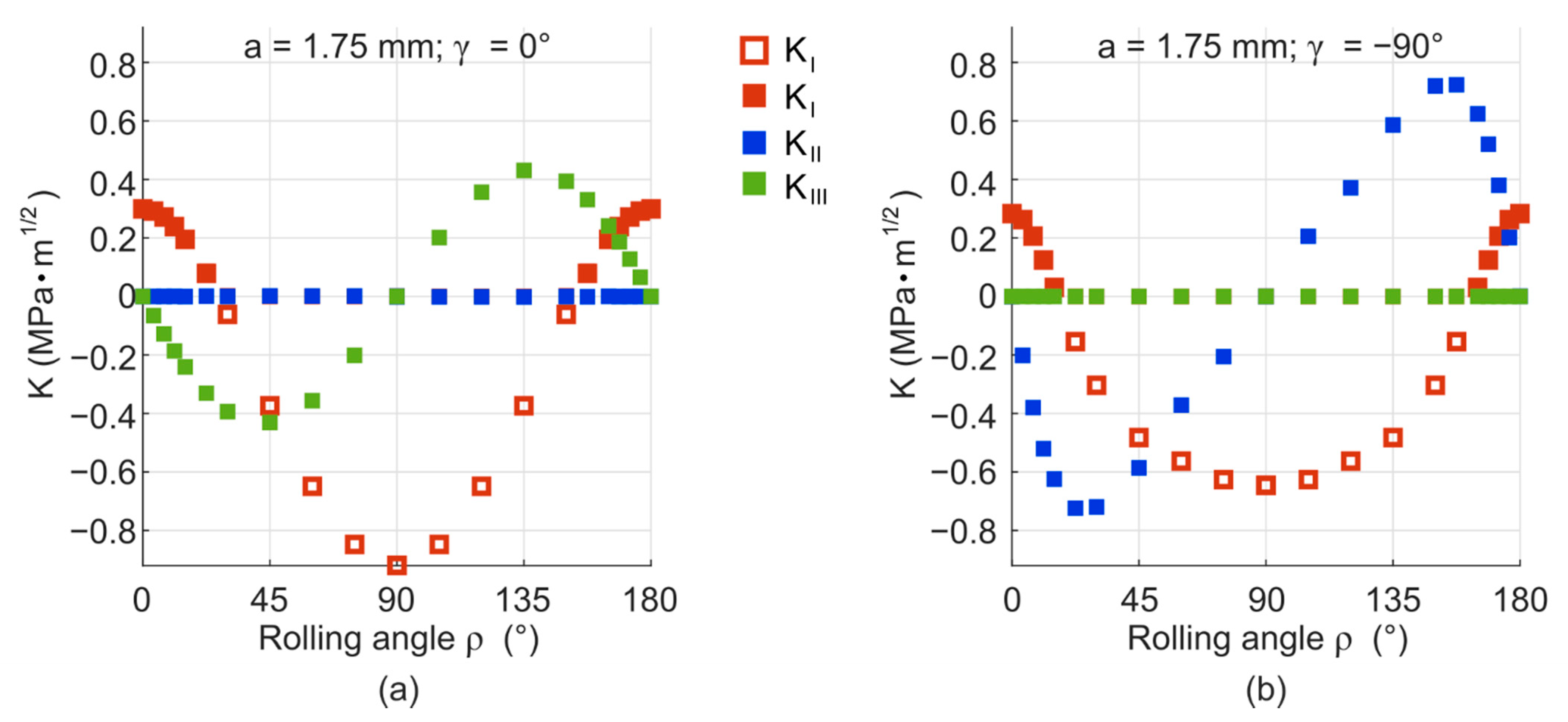 Materials 14 02656 g0a6 Materials 14 02656 g0a6