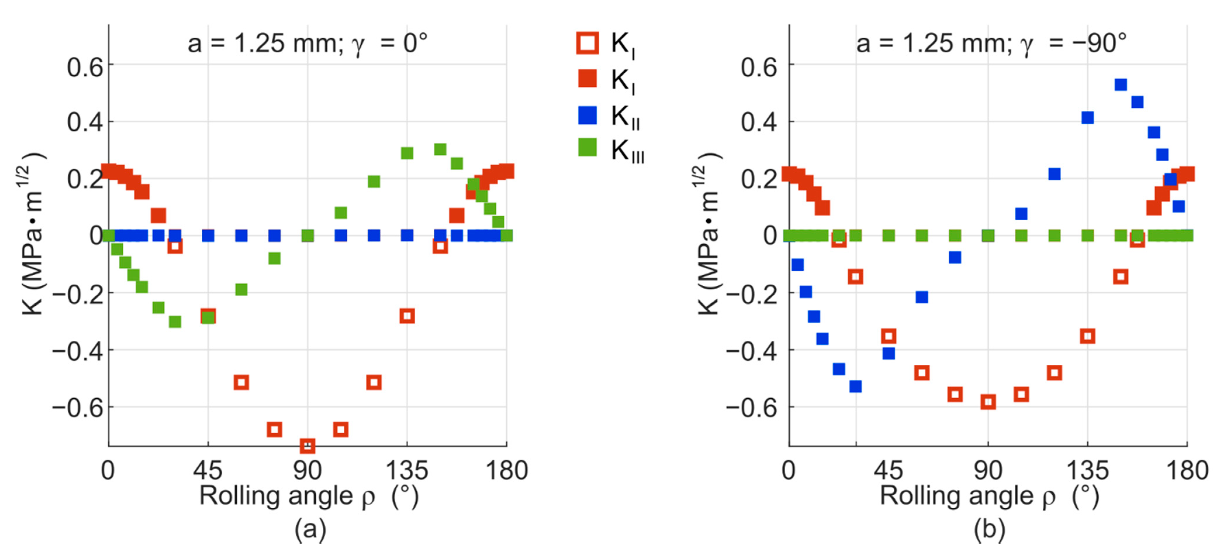 Materials 14 02656 g0a9 Materials 14 02656 g0a9