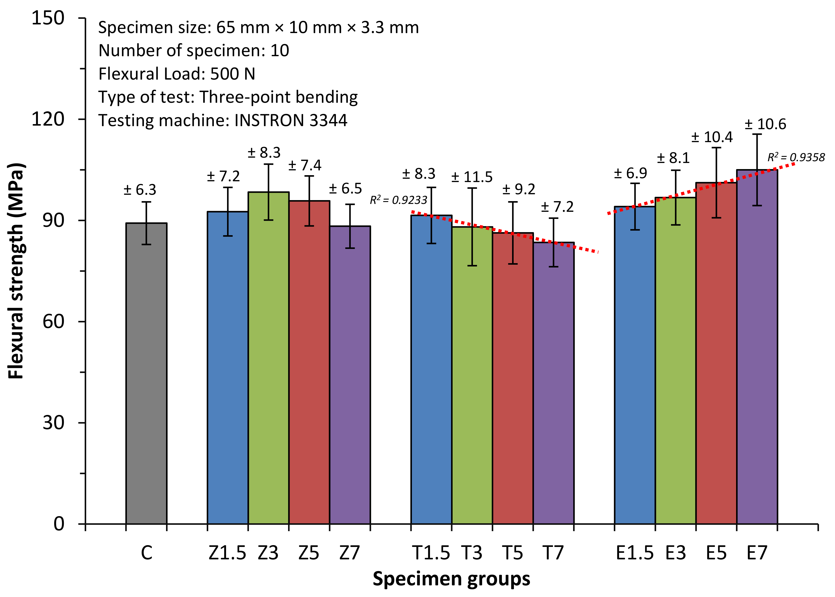 Materials 14 02659 g002