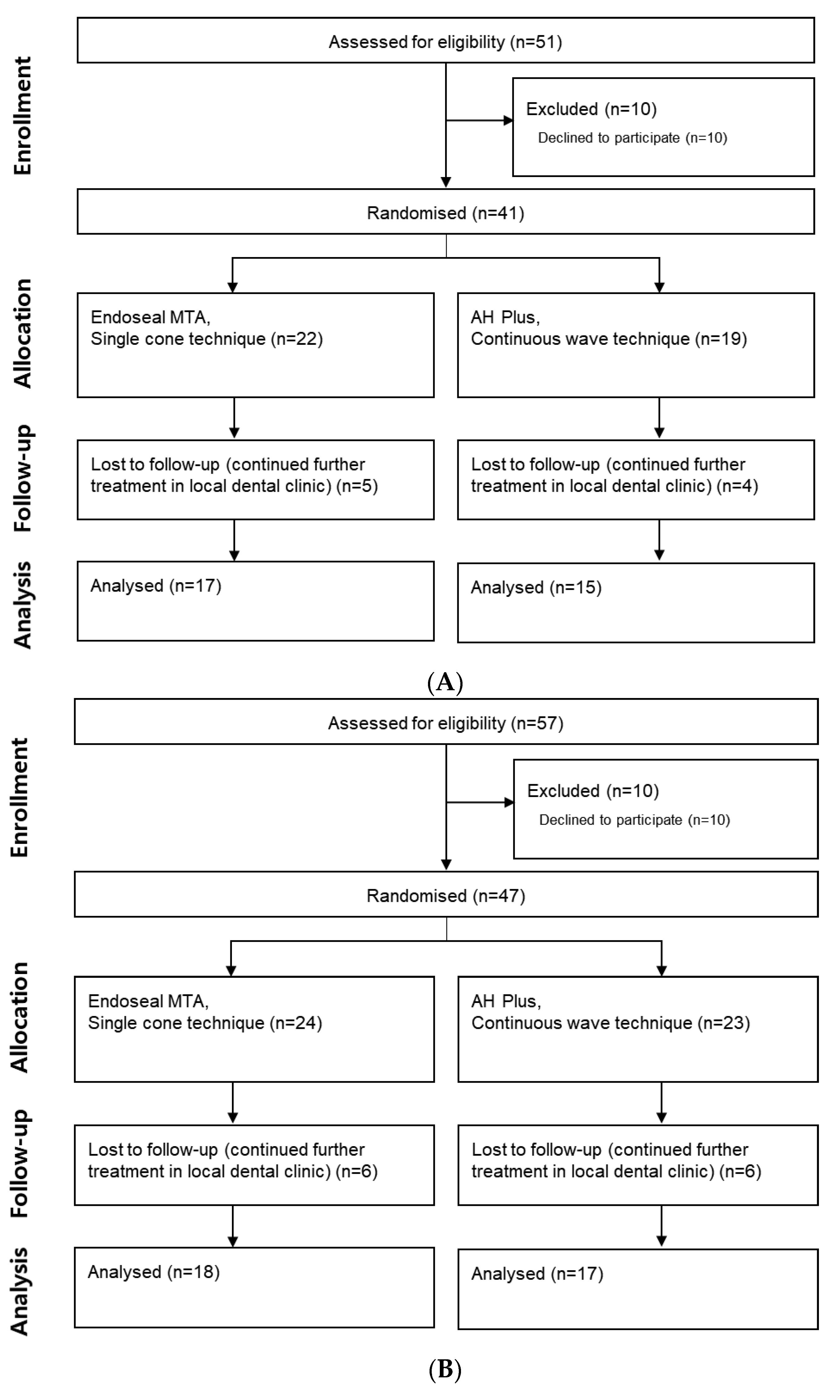 Materials 14 02661 g001