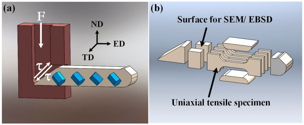 Materials 14 02664 g001 Materials 14 02664 g001