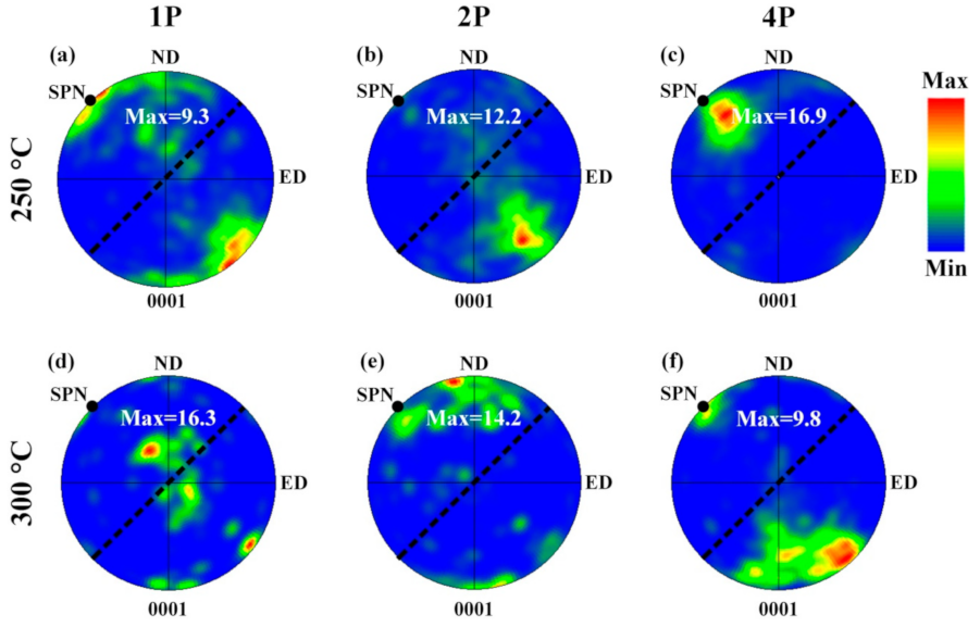 Materials 14 02664 g008 Materials 14 02664 g008