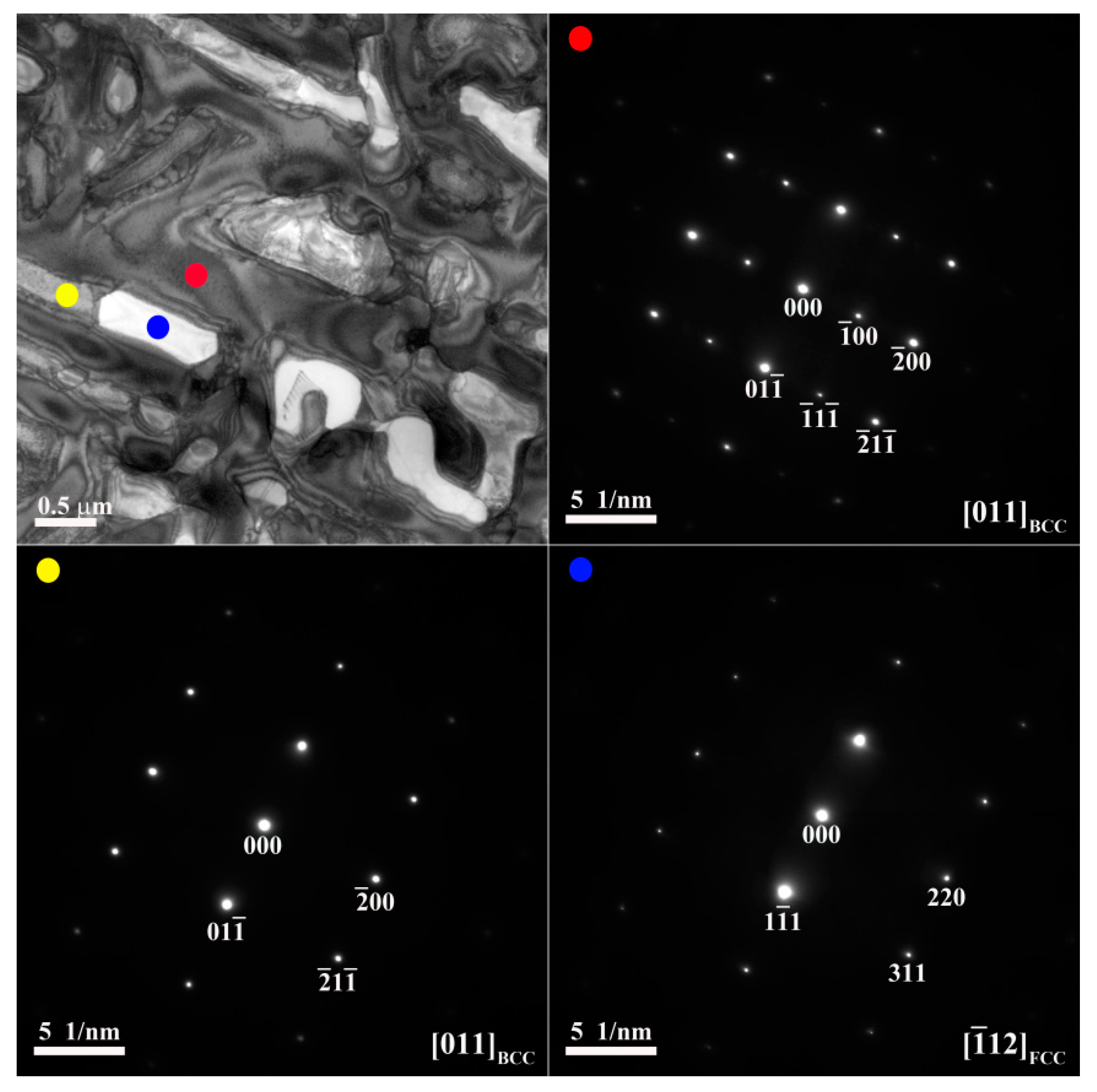 Materials 14 02665 g003