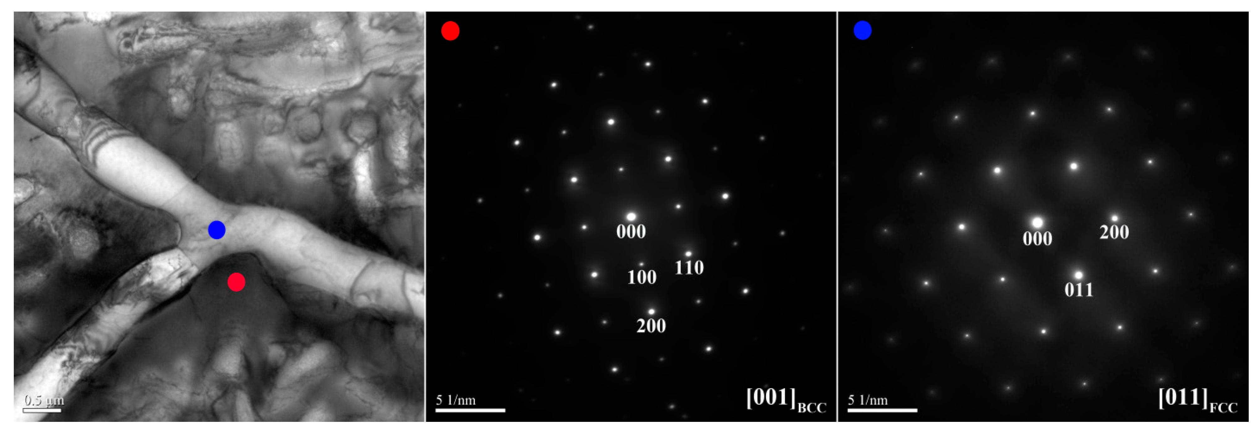 Materials 14 02665 g004