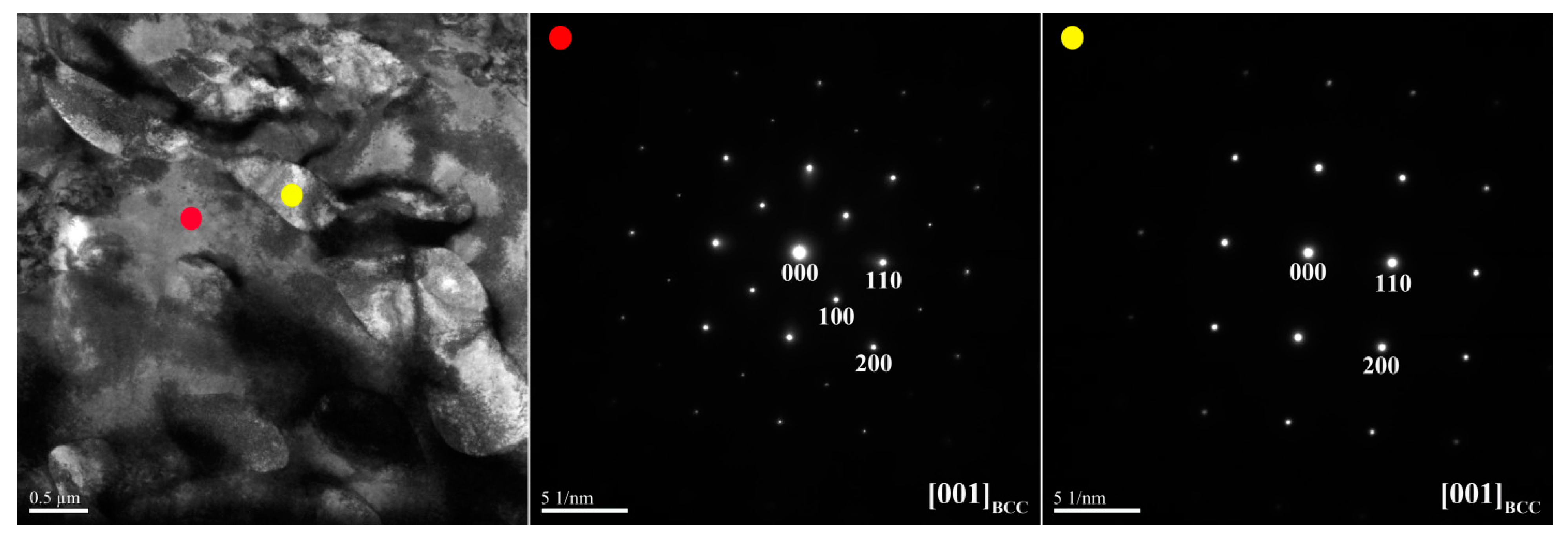 Materials 14 02665 g006