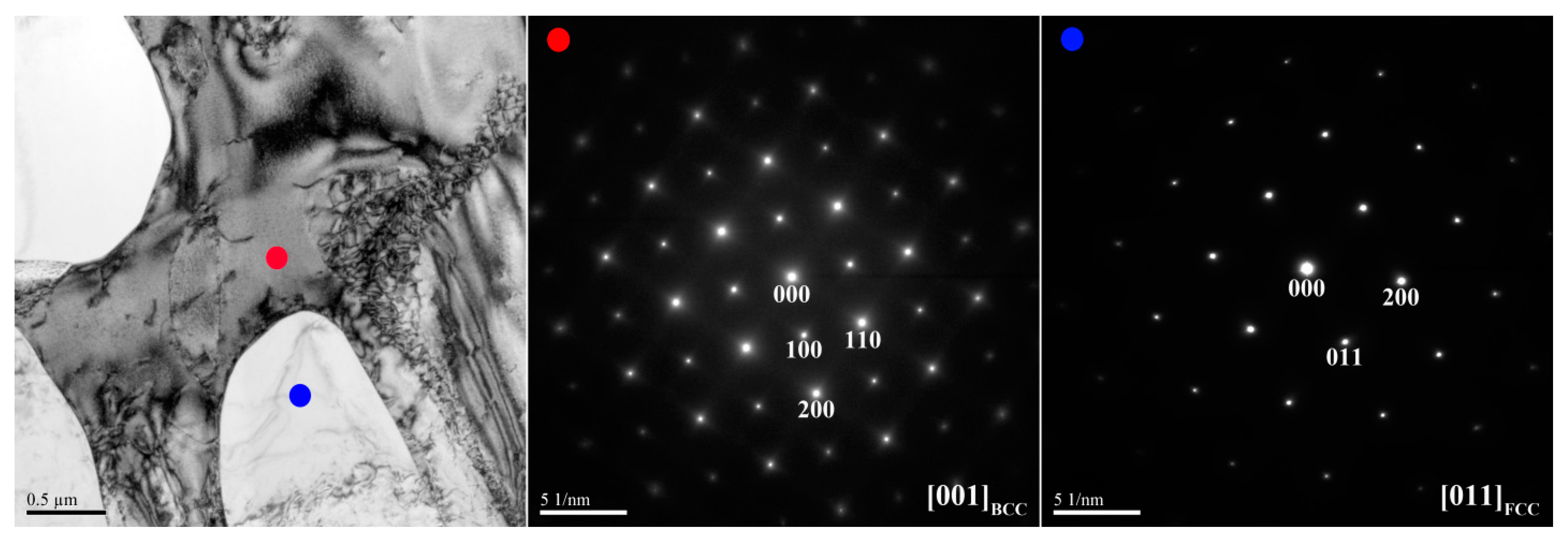 Materials 14 02665 g007