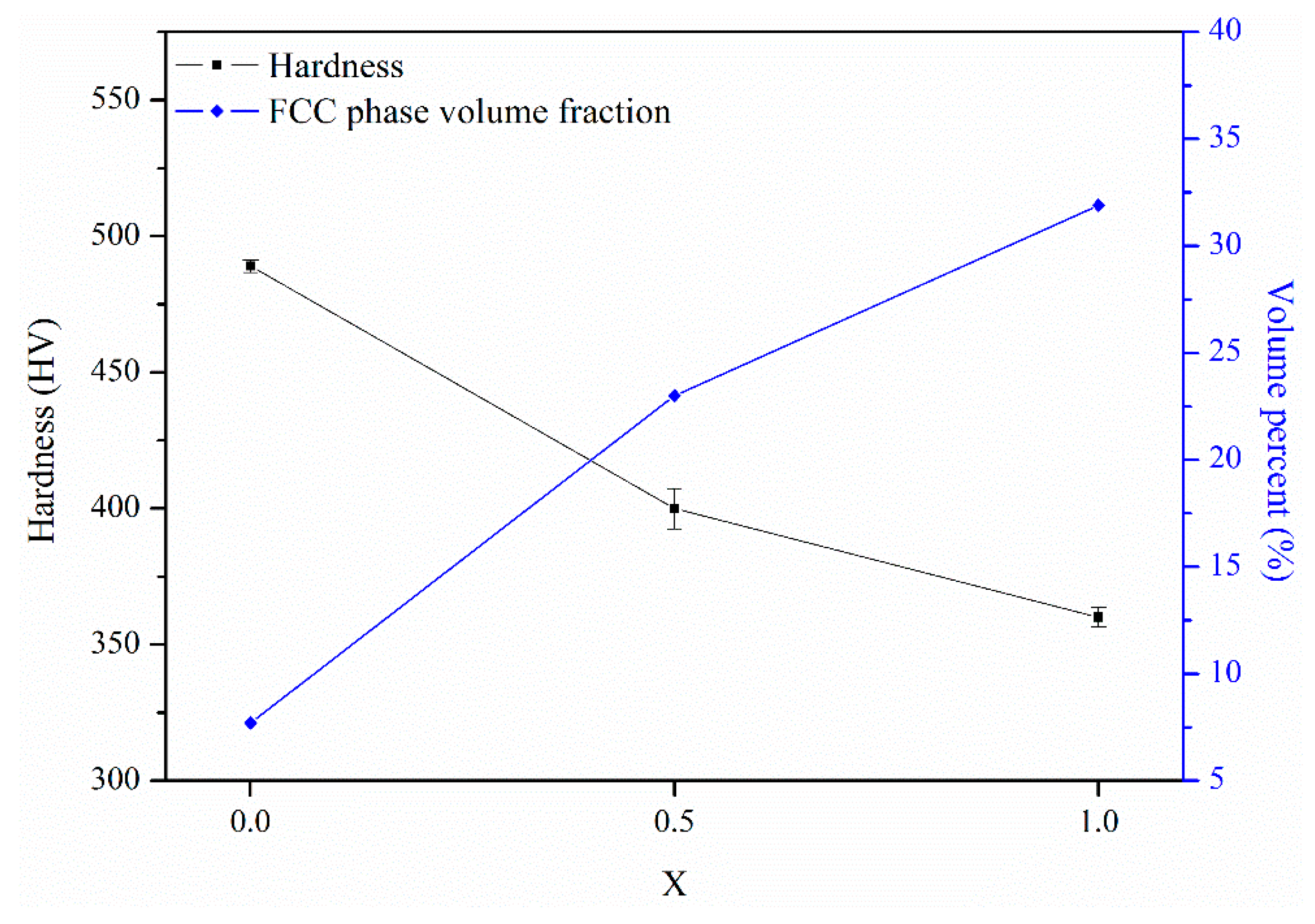 Materials 14 02665 g011