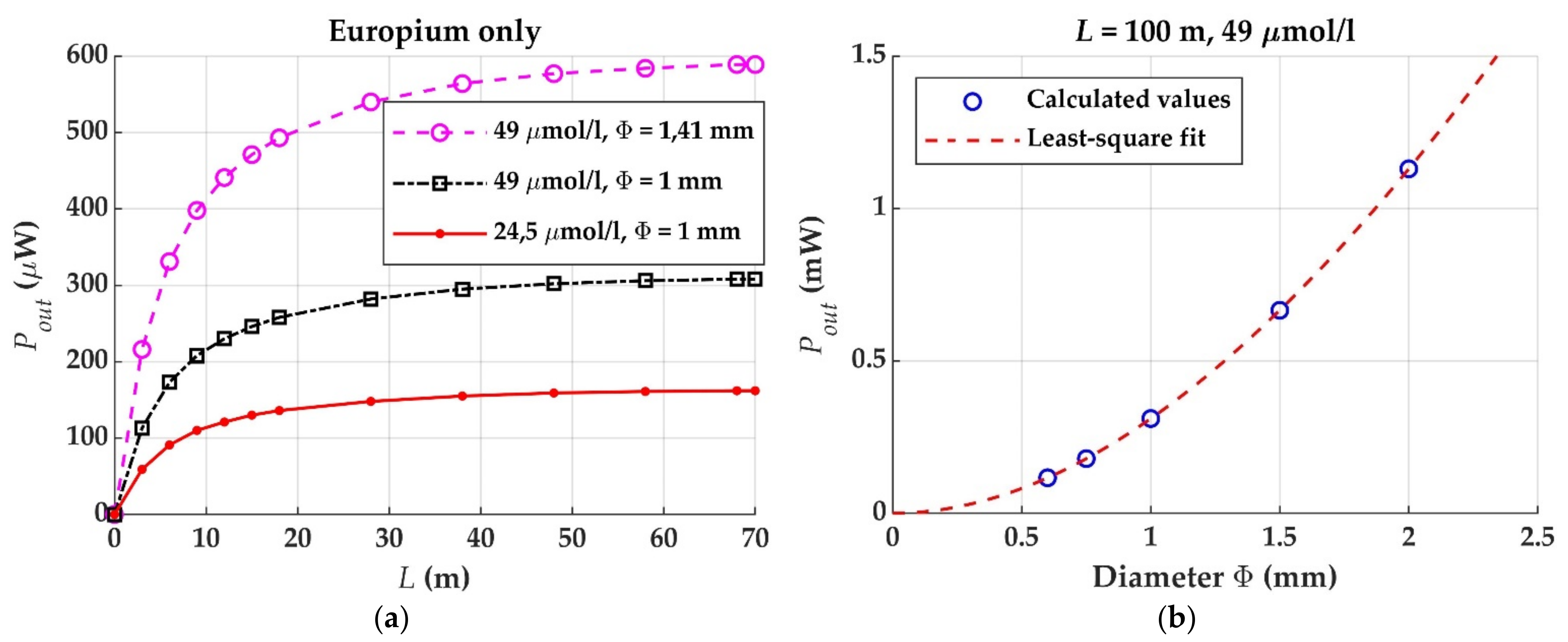 Materials 14 02667 g008