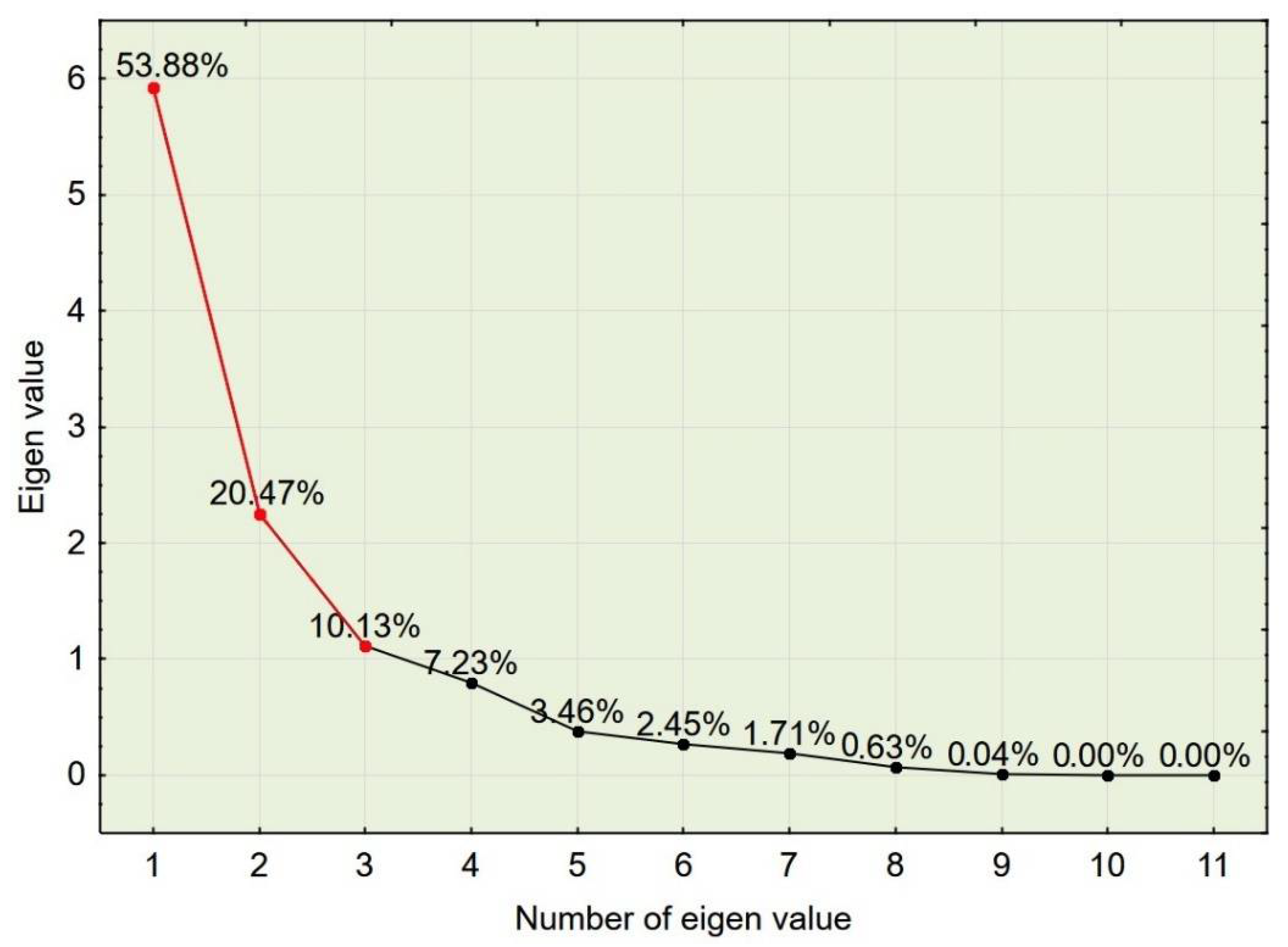 Materials 14 02668 g004 Materials 14 02668 g004
